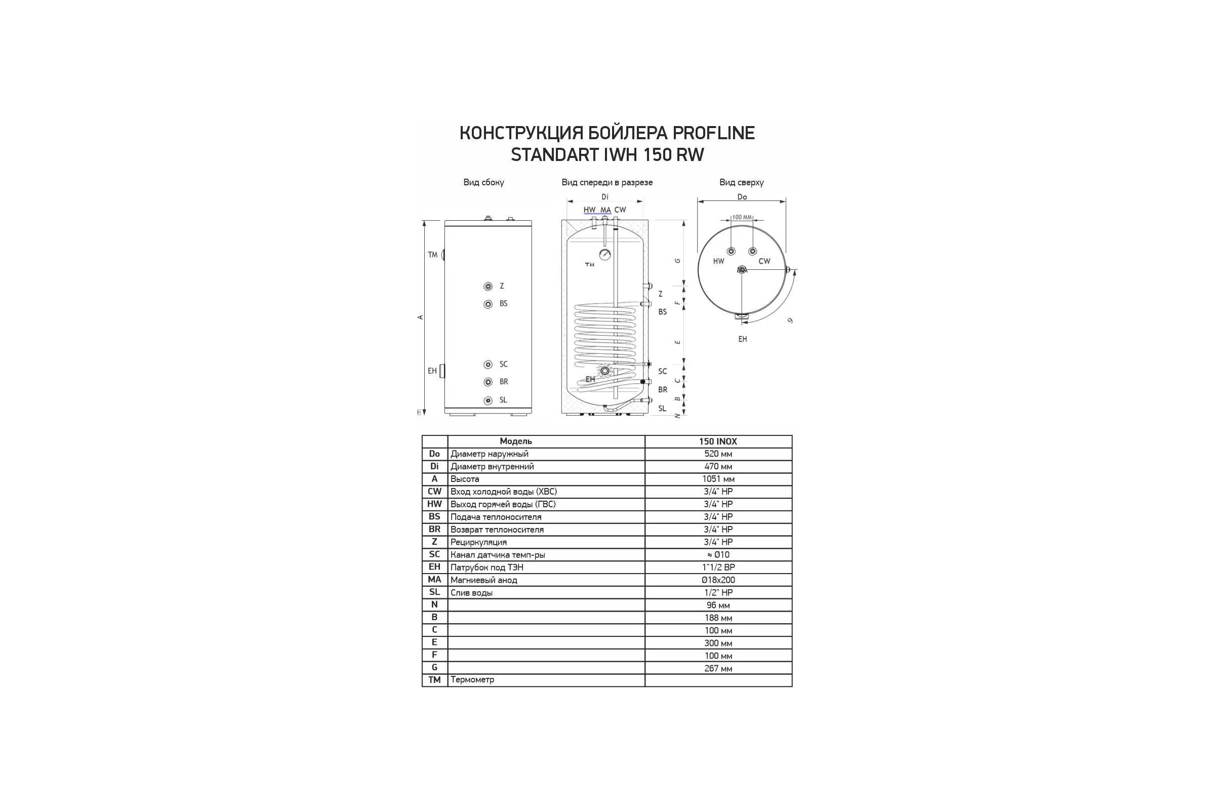 Бойлер косвенного нагрева PROFLINE 150л нерж.напольный STANDART IWH 150 RF УТ-00050855