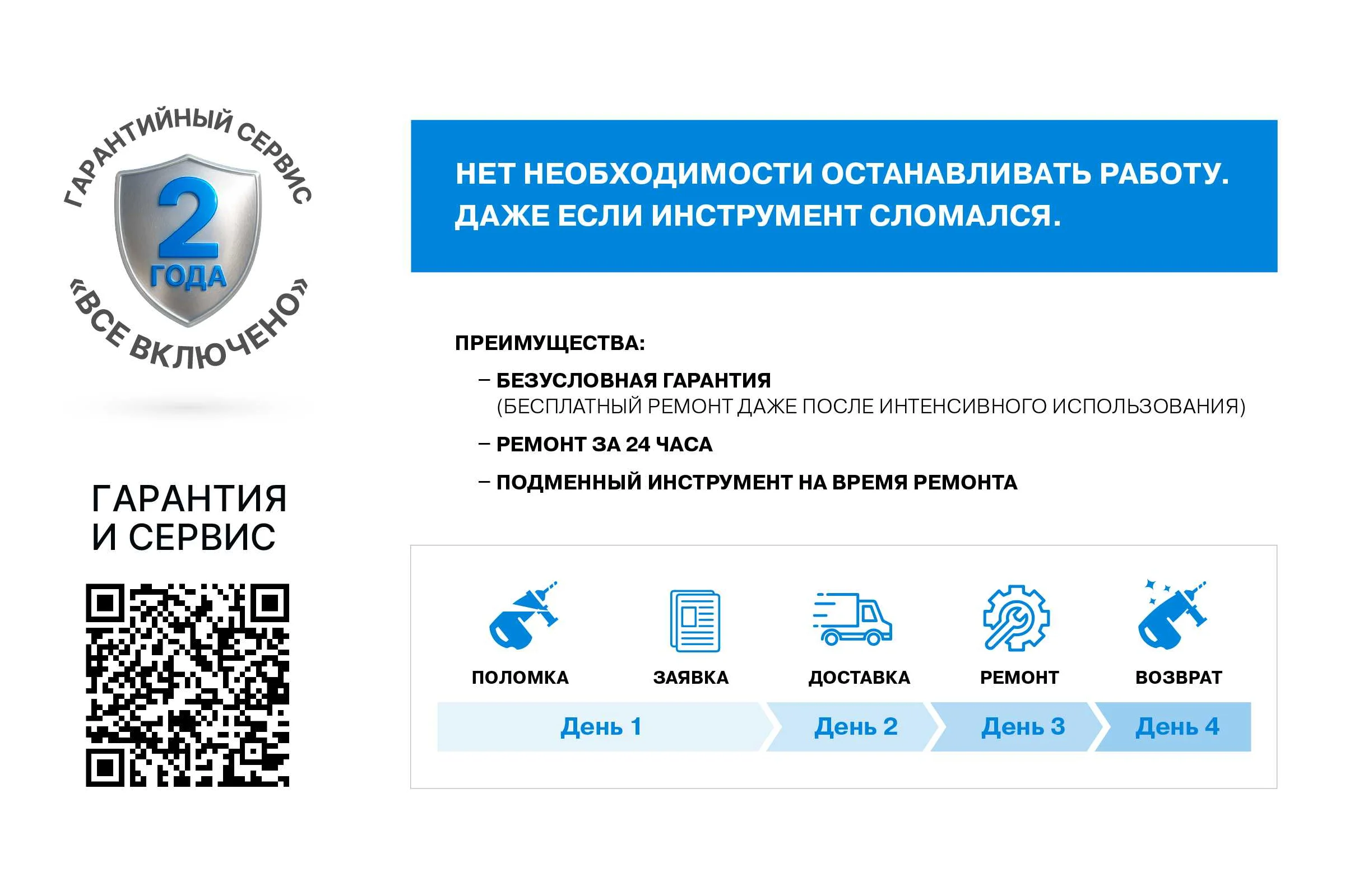 Перфоратор DCUT SDSmax, бесщёточный, 1500Вт, 2реж, 15Дж, 1500-3000у/м, 9кг, DBRJ1530-SP2