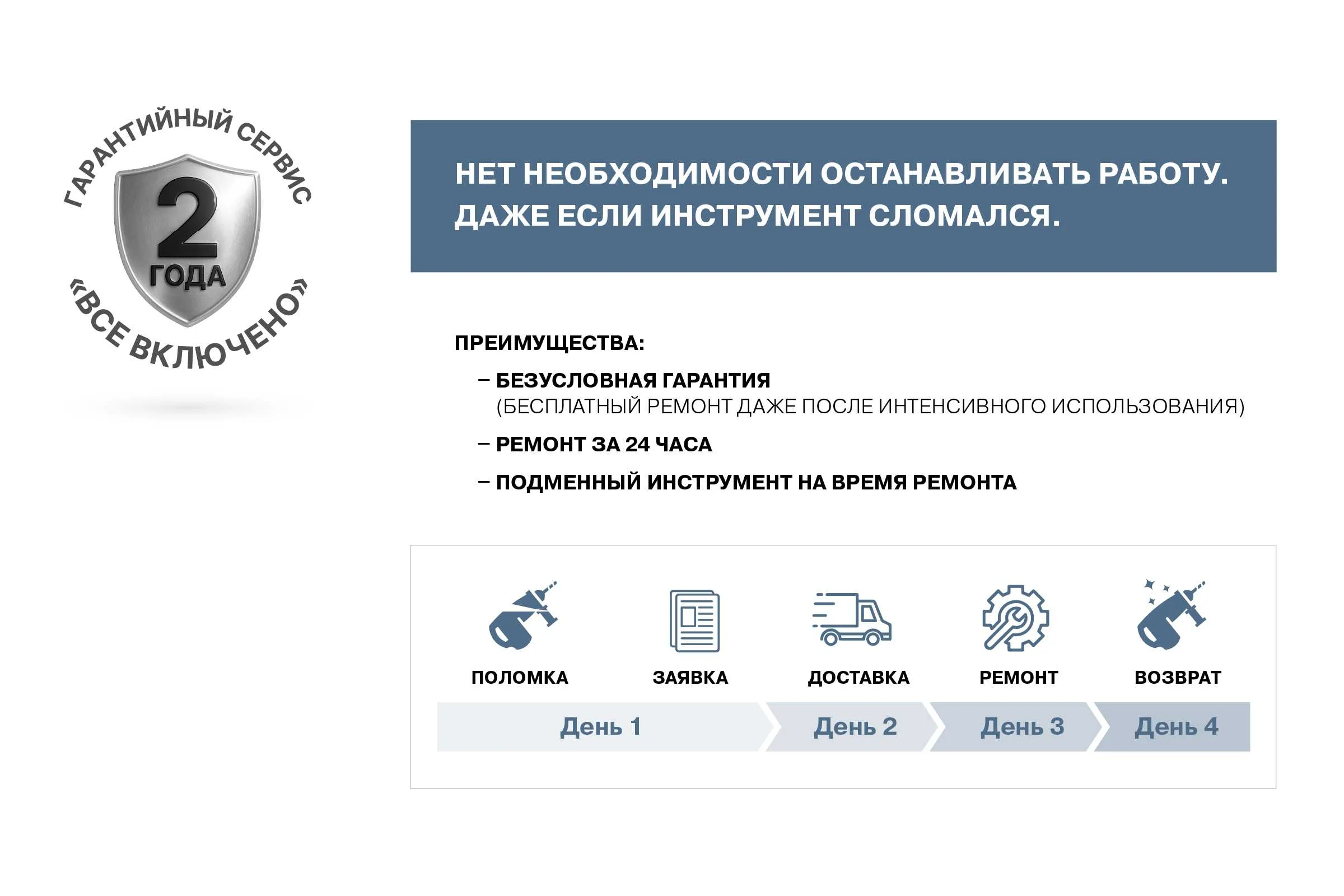 Перфоратор DCUT SDS+ 3Дж 850Вт, 0-1200 об/мин, max бур 26мм SP2 DORJ0309-SP2