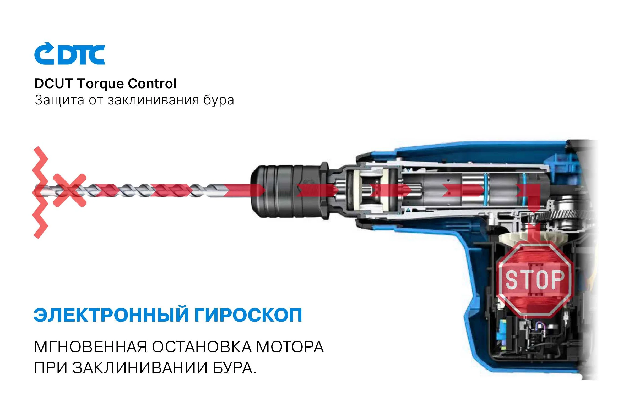 Перфоратор DCUT SDS plus, бесщёточный, 1150Вт, 2реж, 8Дж, 5300 уд/м, 4кг DBRJ0812 DBRJ0812-SP2