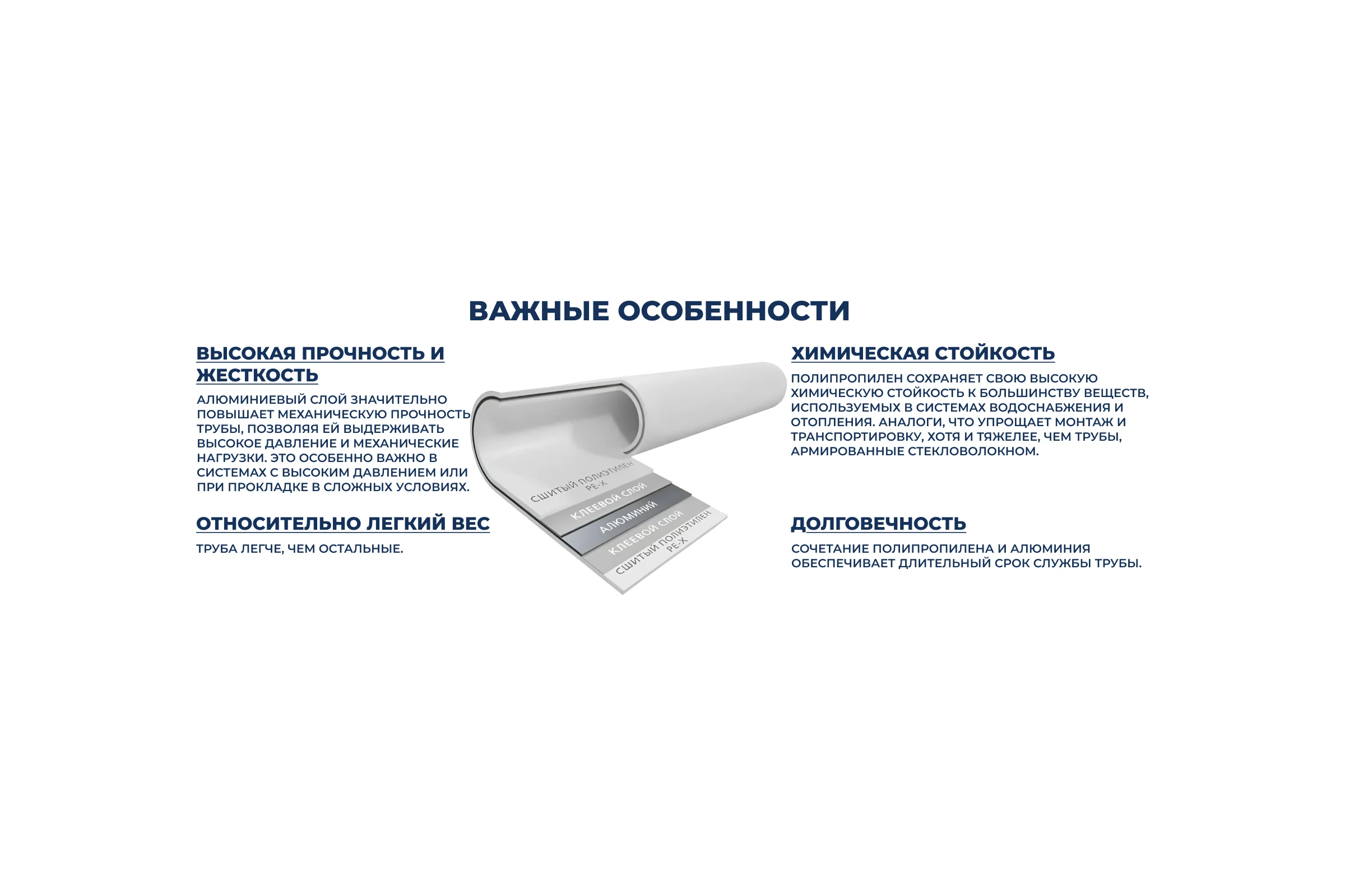 Труба полипропиленовая армированная алюминием VIEIR, 25x3.3 мм PN20 4 метра для отопления и водоснабжения VREA25