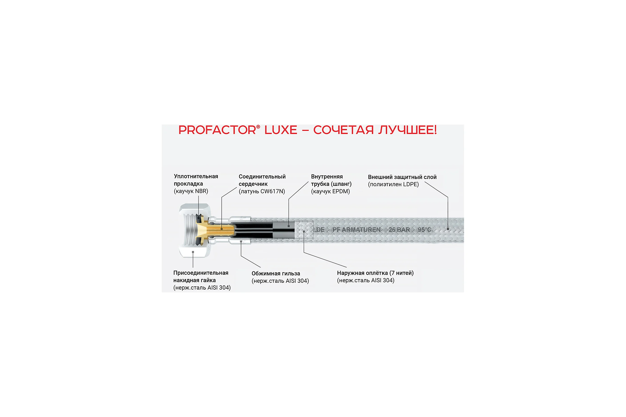 Угловая подводка PROFACTOR LUXE с полимерным покрытием, в/в 1/2, 60 см PF WFH 527.60