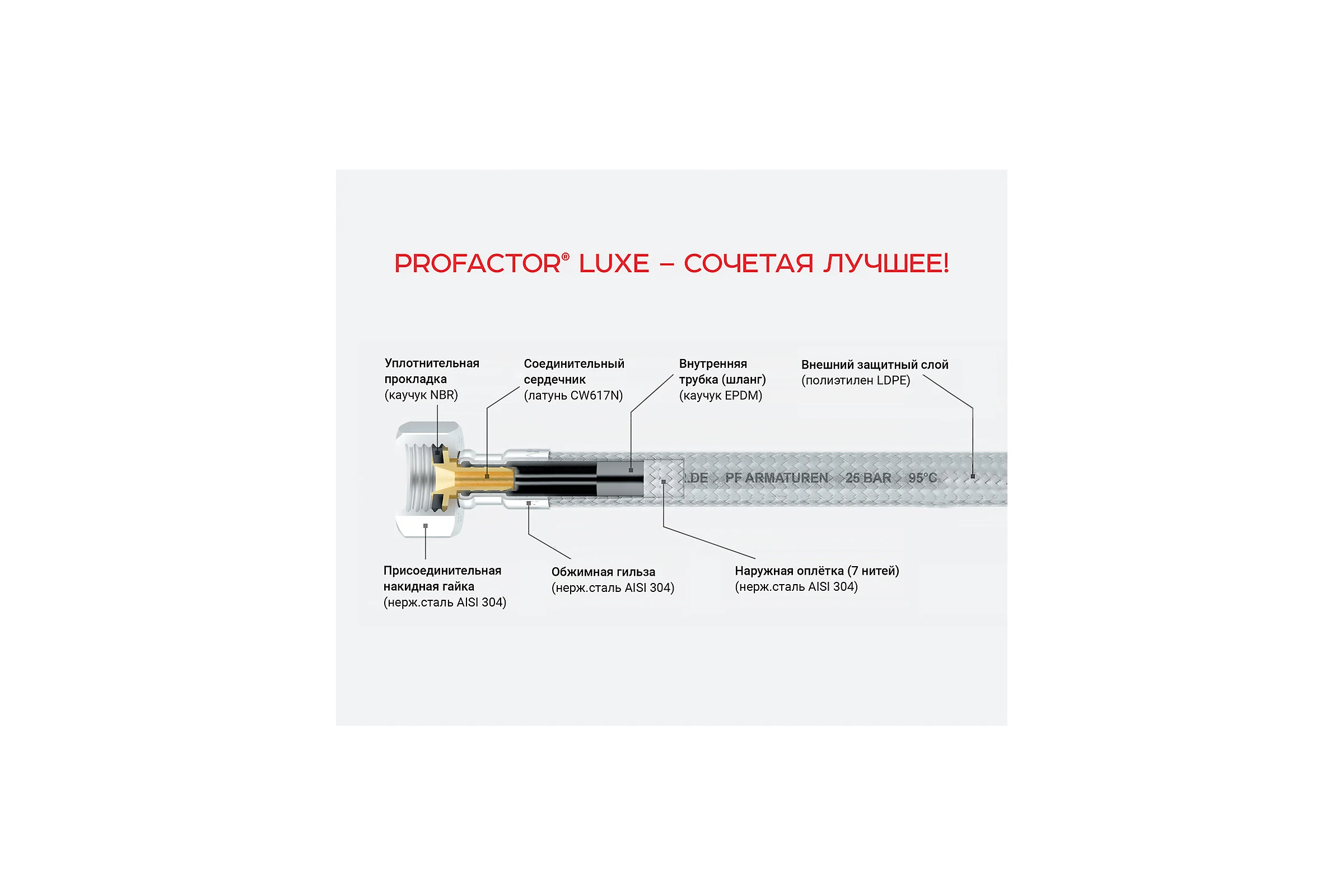 Подводка для воды PROFACTOR LUXE с полимерным покрытием, в/в 1/2, 80 см PF WFH 523.80