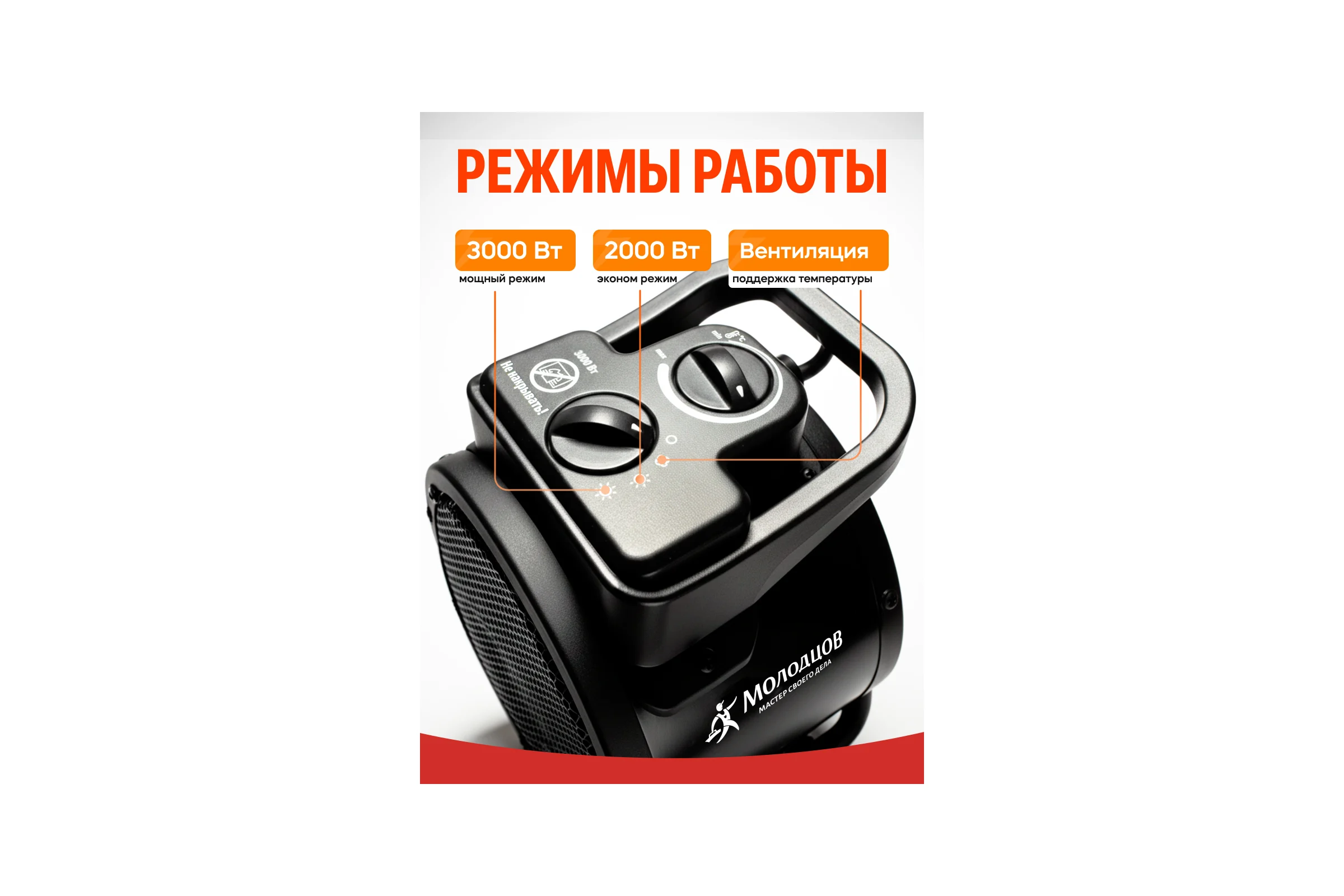 Тепловая пушка электрическая Молодцов HGE3000