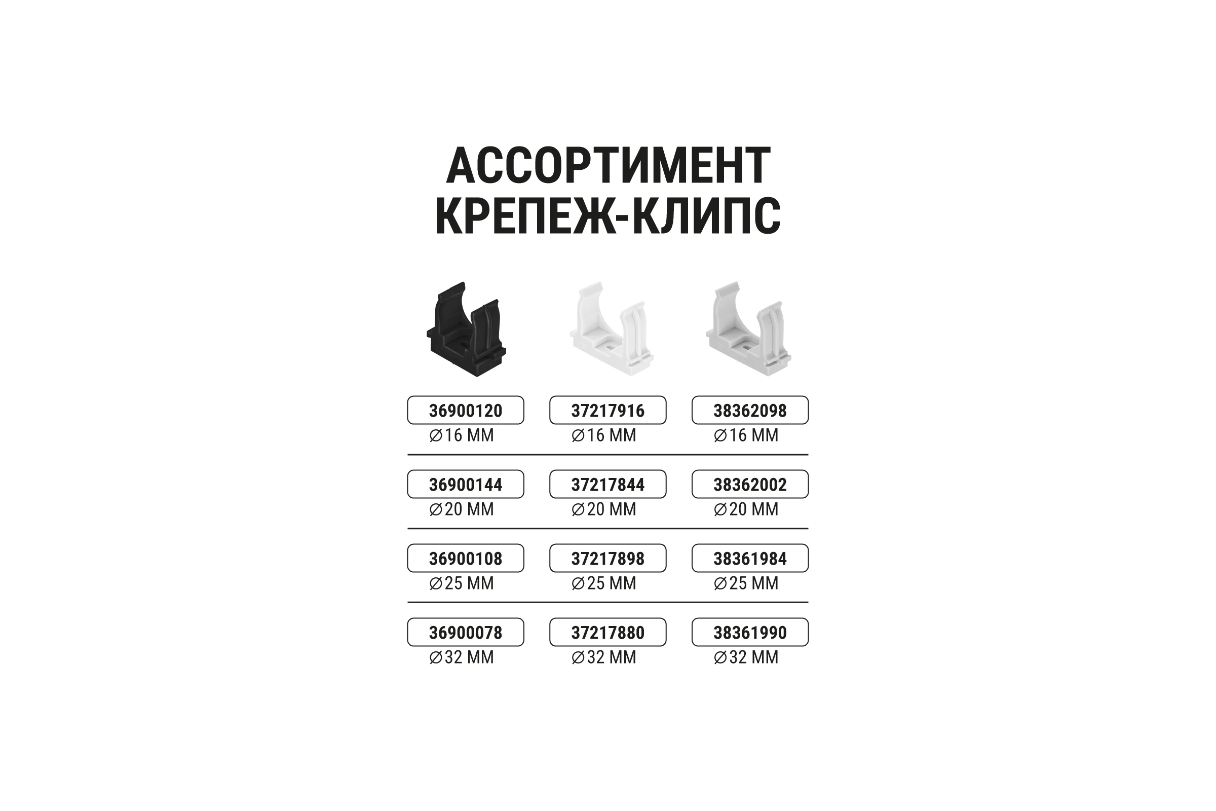 Крепеж-клипса для трубы TDM ELECTRIC 16 мм для прямого монтажа серая, упаковка 1400 штук SQ0405-8005