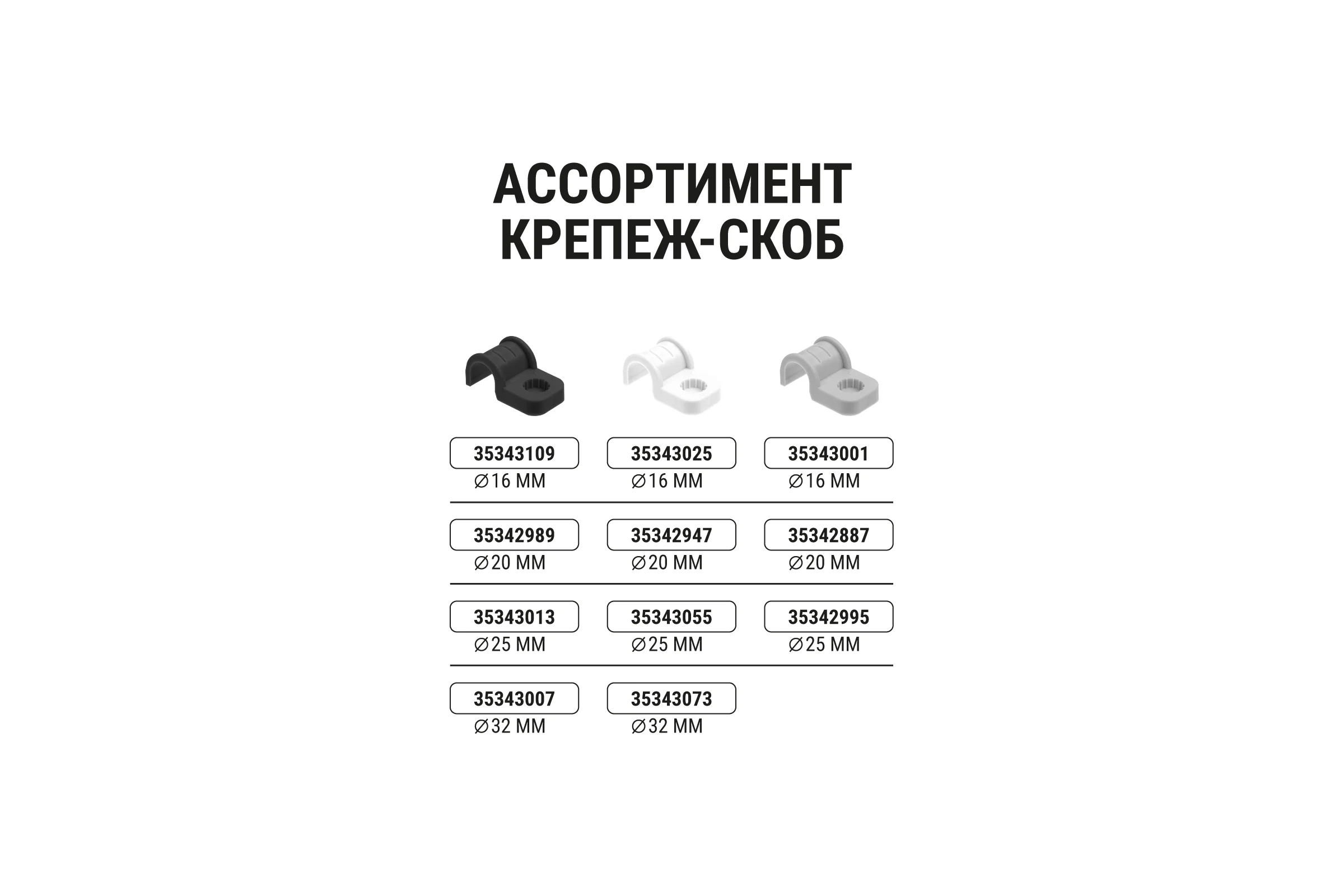 Крепеж-скоба для трубы TDM ELECTRIC 20 мм односторонняя для прямого монтажа серая, упаковка 550 штук SQ0405-6007