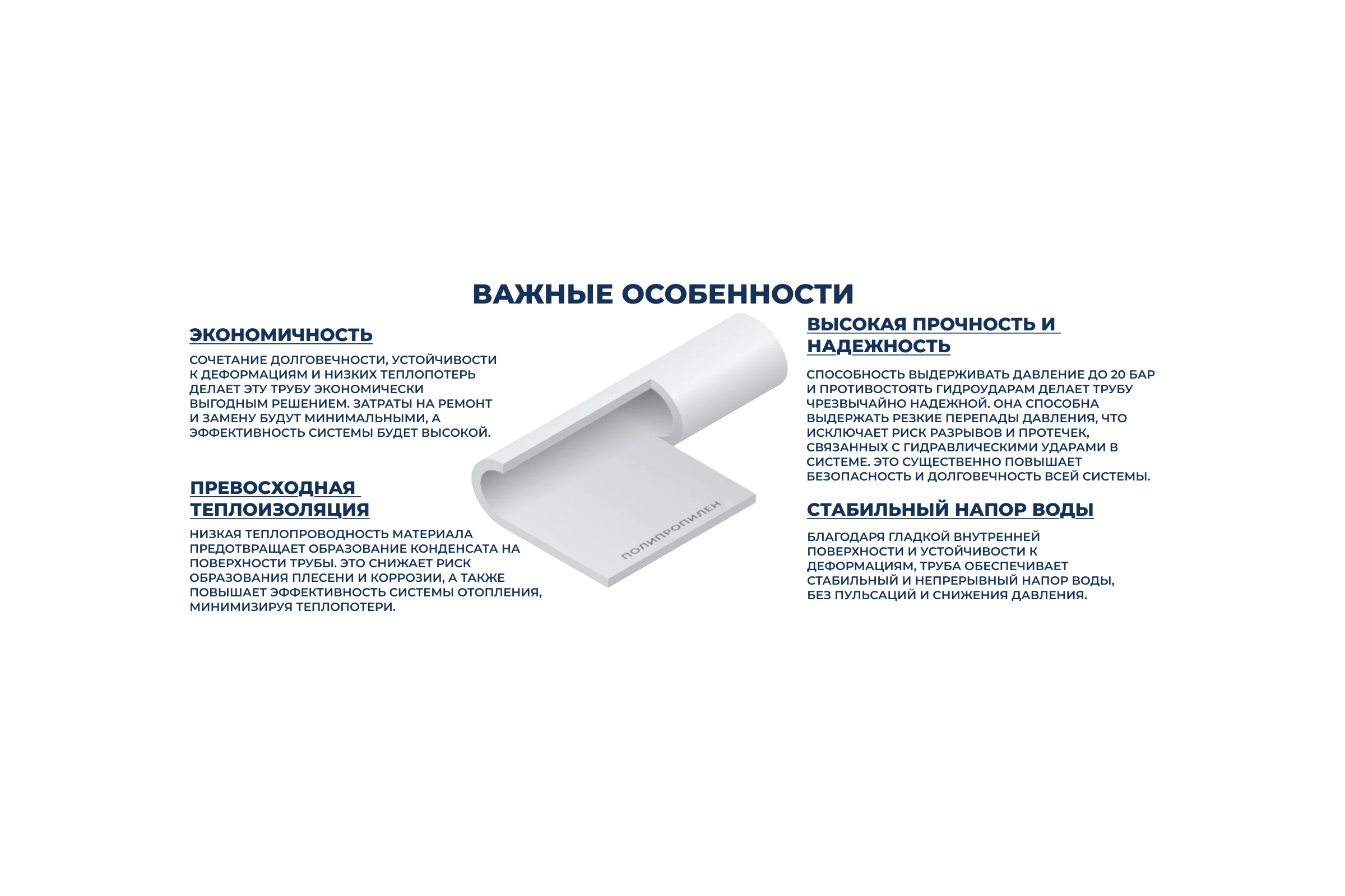 Труба полипропиленовая VIEIR 20x3.4 мм PN20 длина 4 метра для водоснабжения и отопления VR20-4