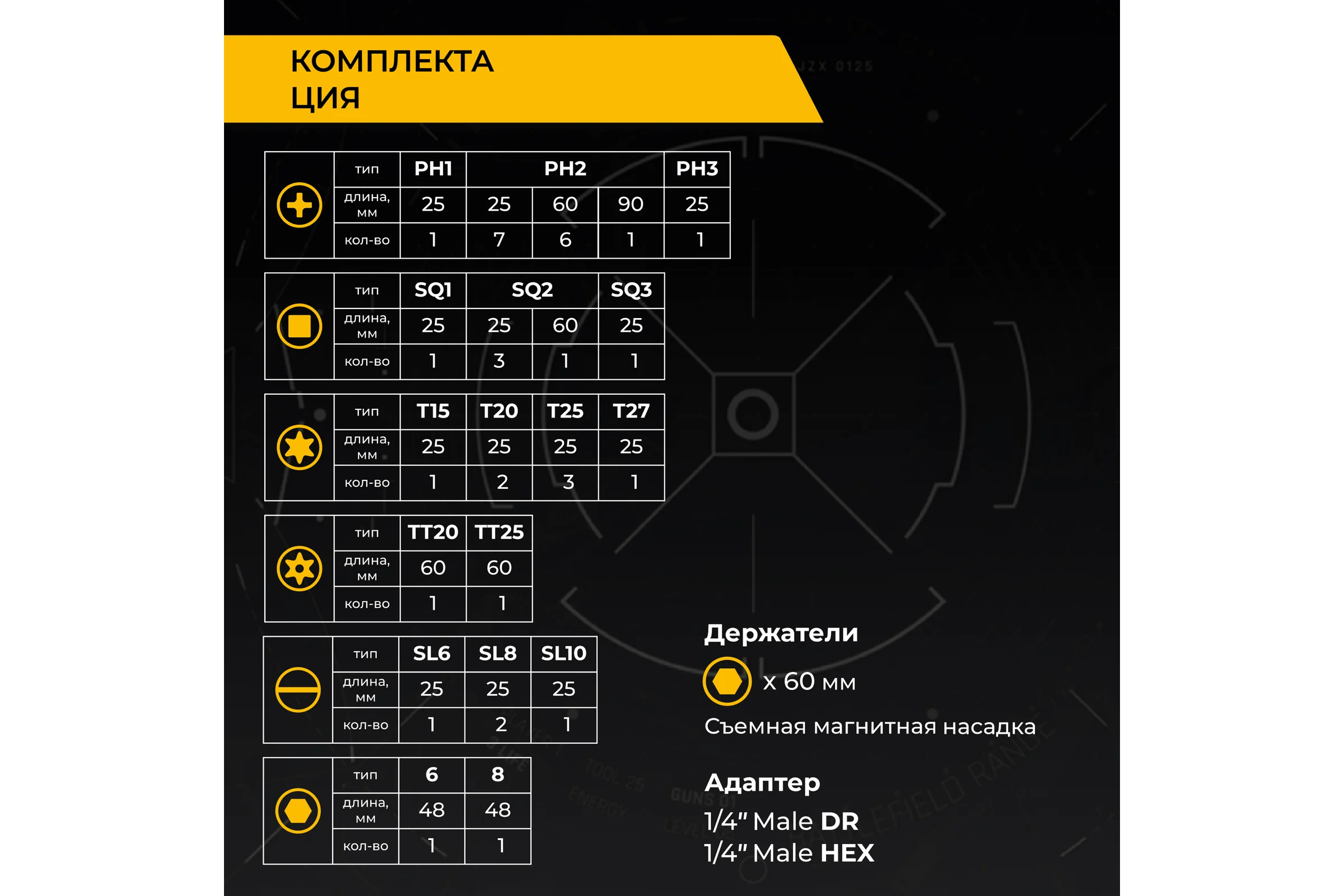 Биты RAGE Furious для шуруповерта магнитные торсионные IMPACT 40 предметов S2 554260