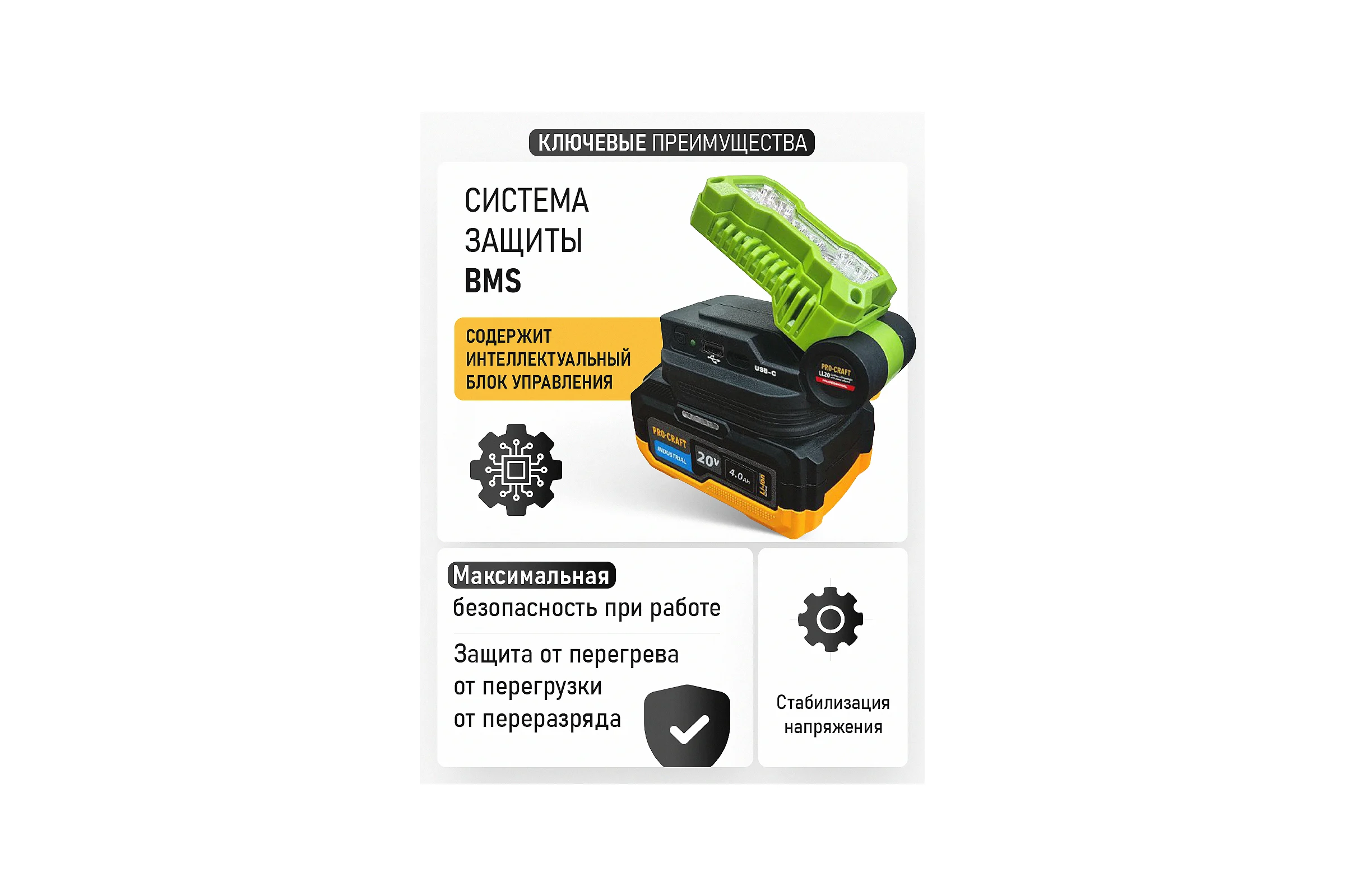 Батарея аккумуляторная PROCRAFT Li-Ion 20В 4Ач BAT20/4 Industrial