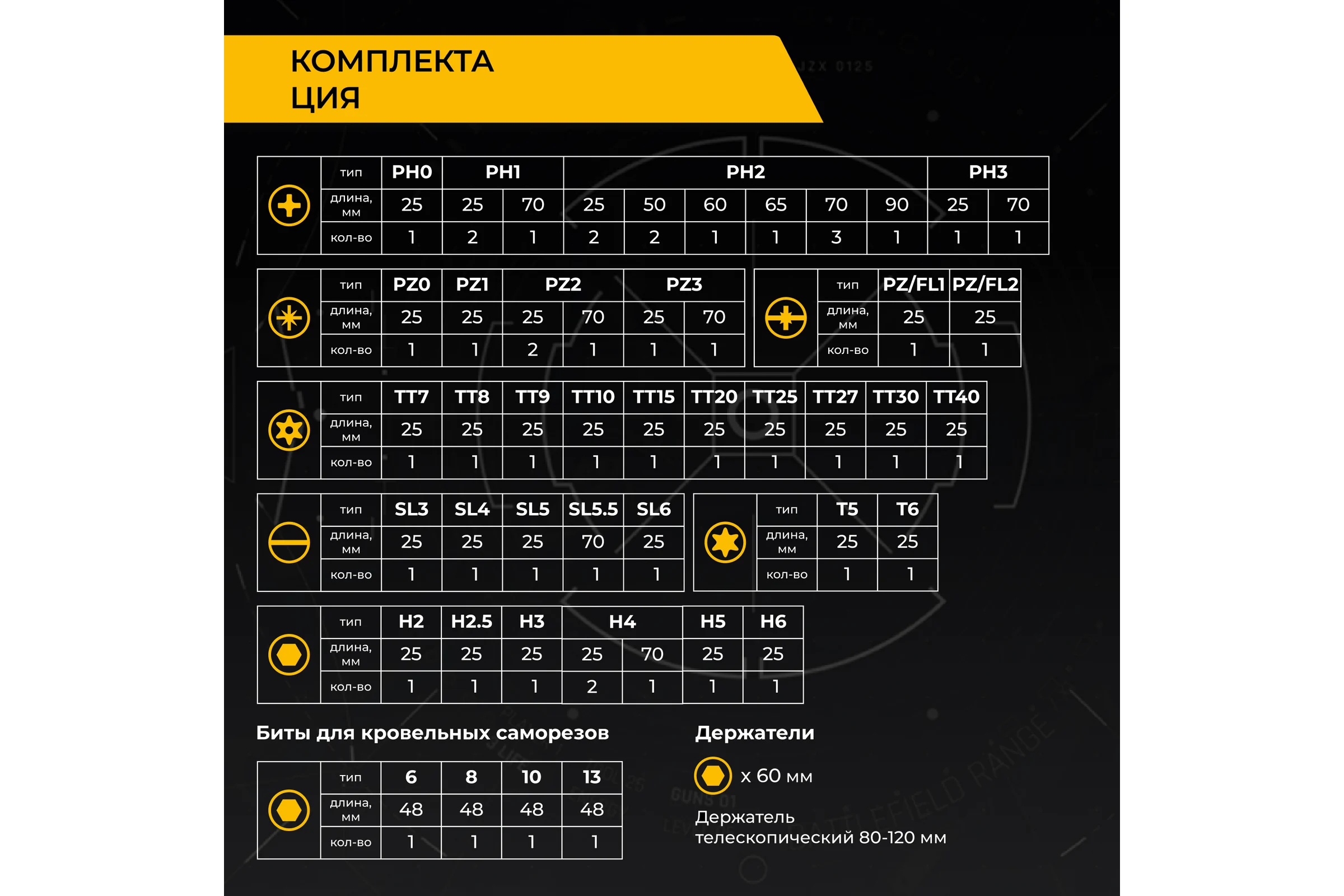 Биты RAGE Furious для шуруповерта магнитные торсионные IMPACT 56 предметов S2 554262