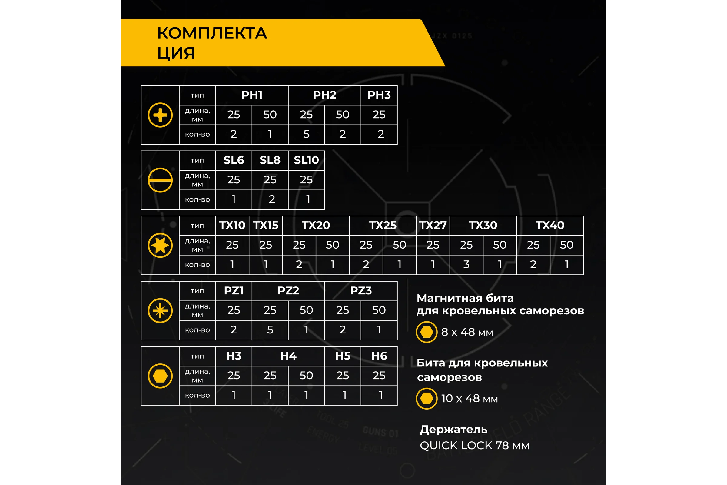 Биты RAGE Furious для шуруповерта магнитные торсионные IMPACT 51 предмет S2 554261