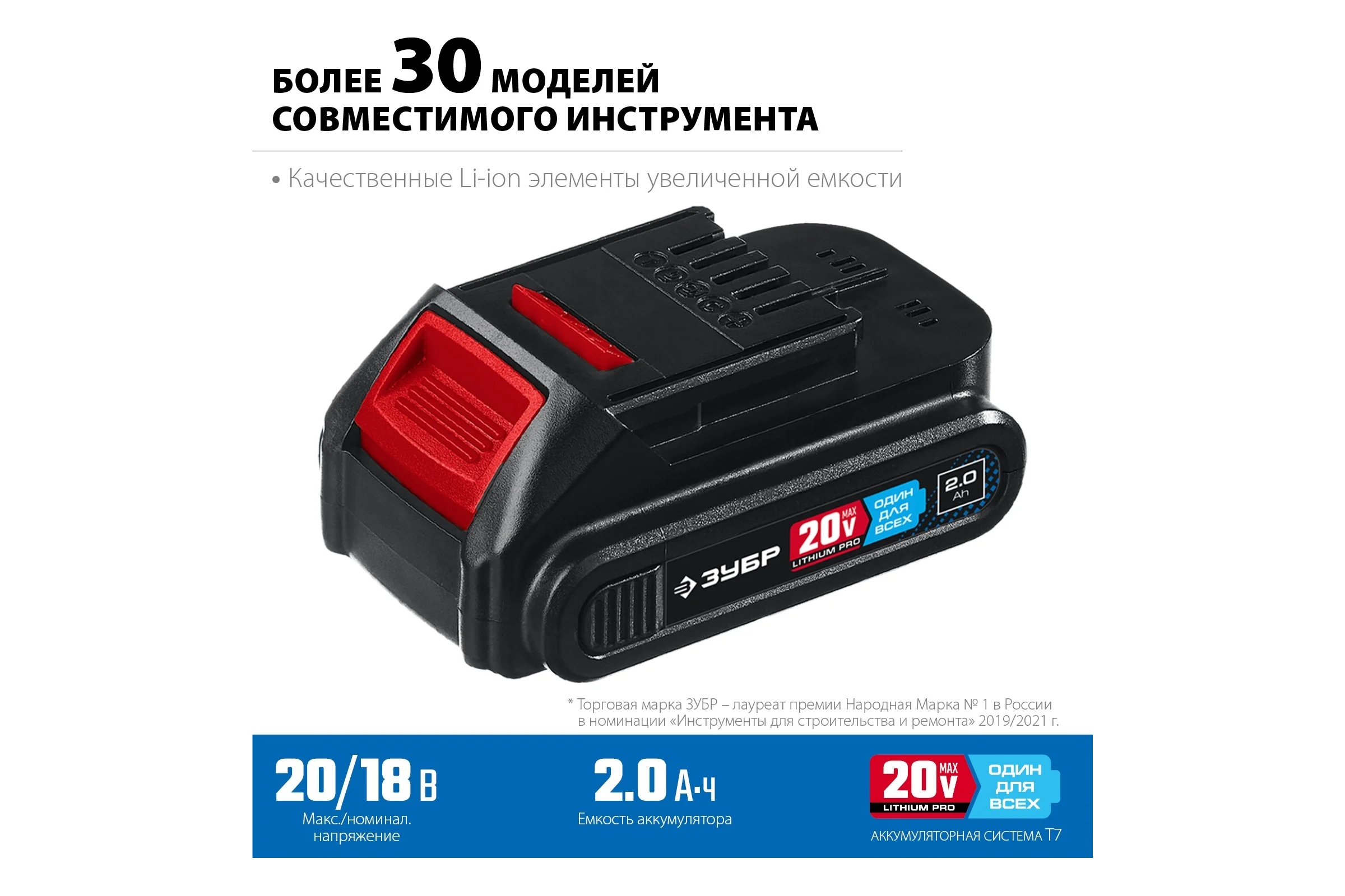 Аккумуляторная батарея ЗУБР Профессионал 20В, Li-Ion, 2Ач, тип T7 ST7-20-2