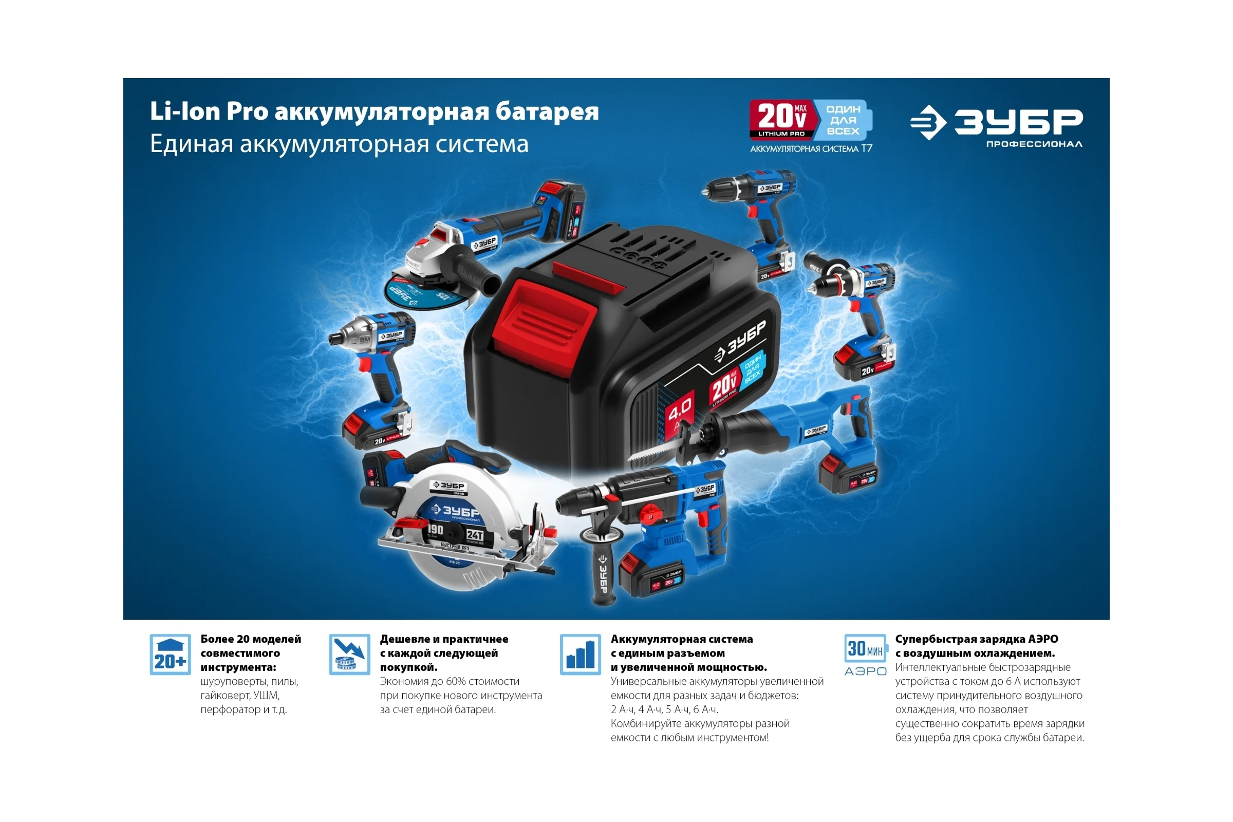 Аккумуляторная батарея ЗУБР Профессионал 20В, Li-Ion, 4Ач, тип T7 ST7-20-4