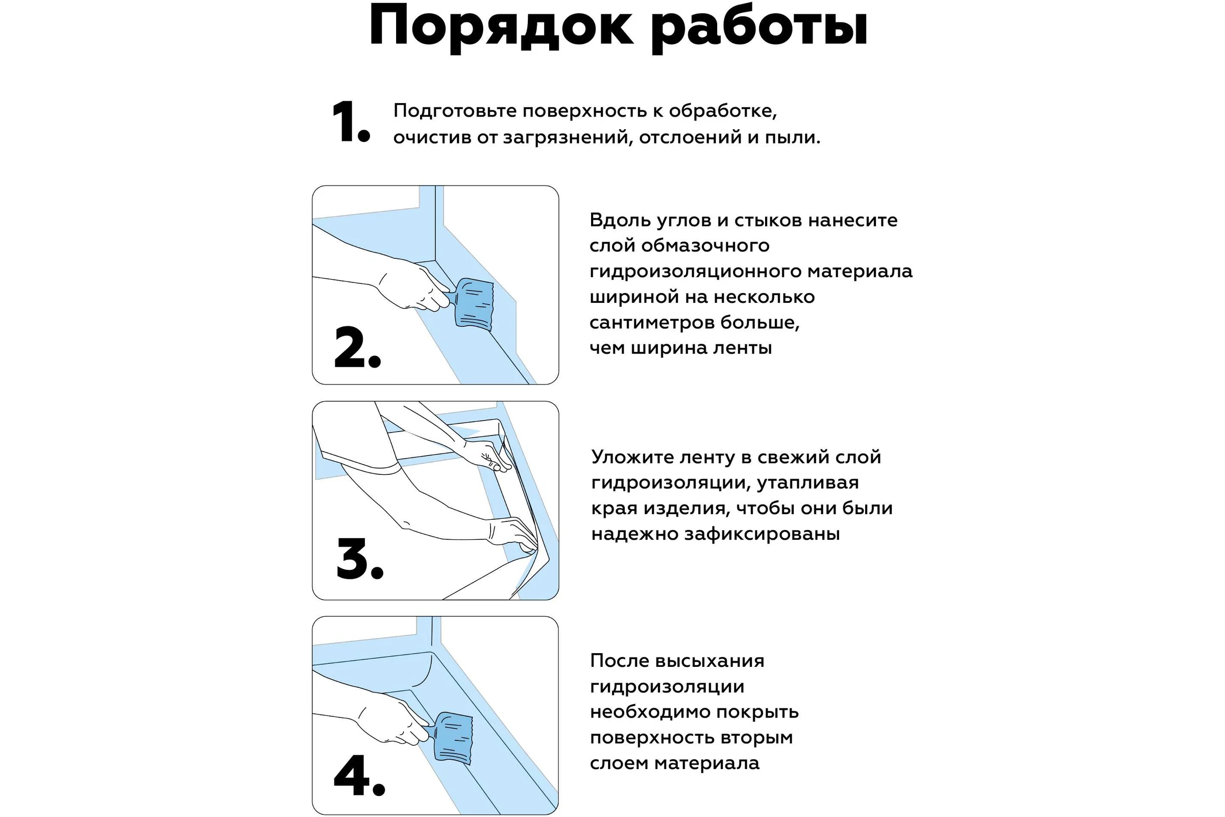 Лента гидроизоляционная армирующая 2 шт АКТЕРМ 903033509