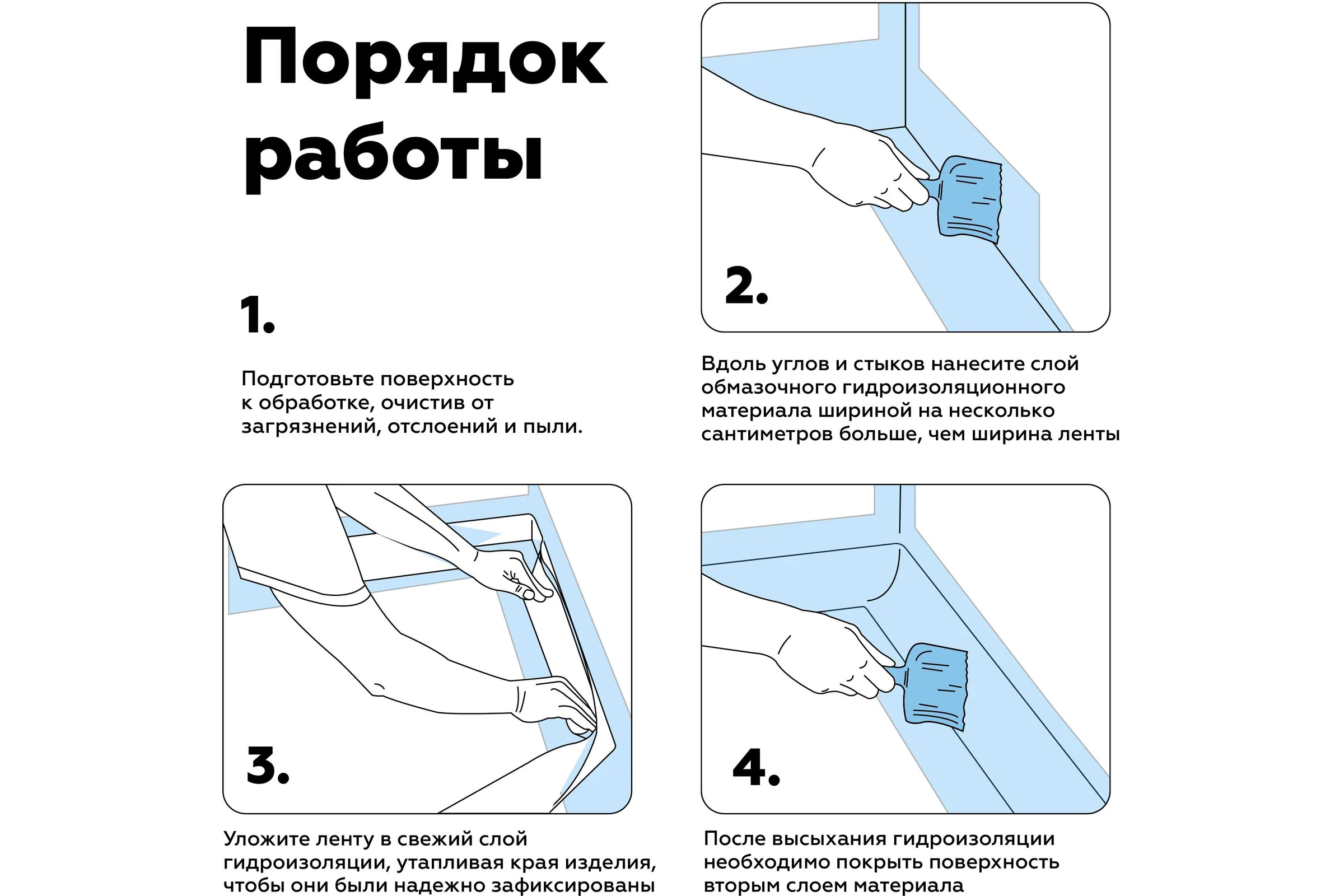 Лента гидроизоляционная армирующая 5 шт АКТЕРМ 903033510
