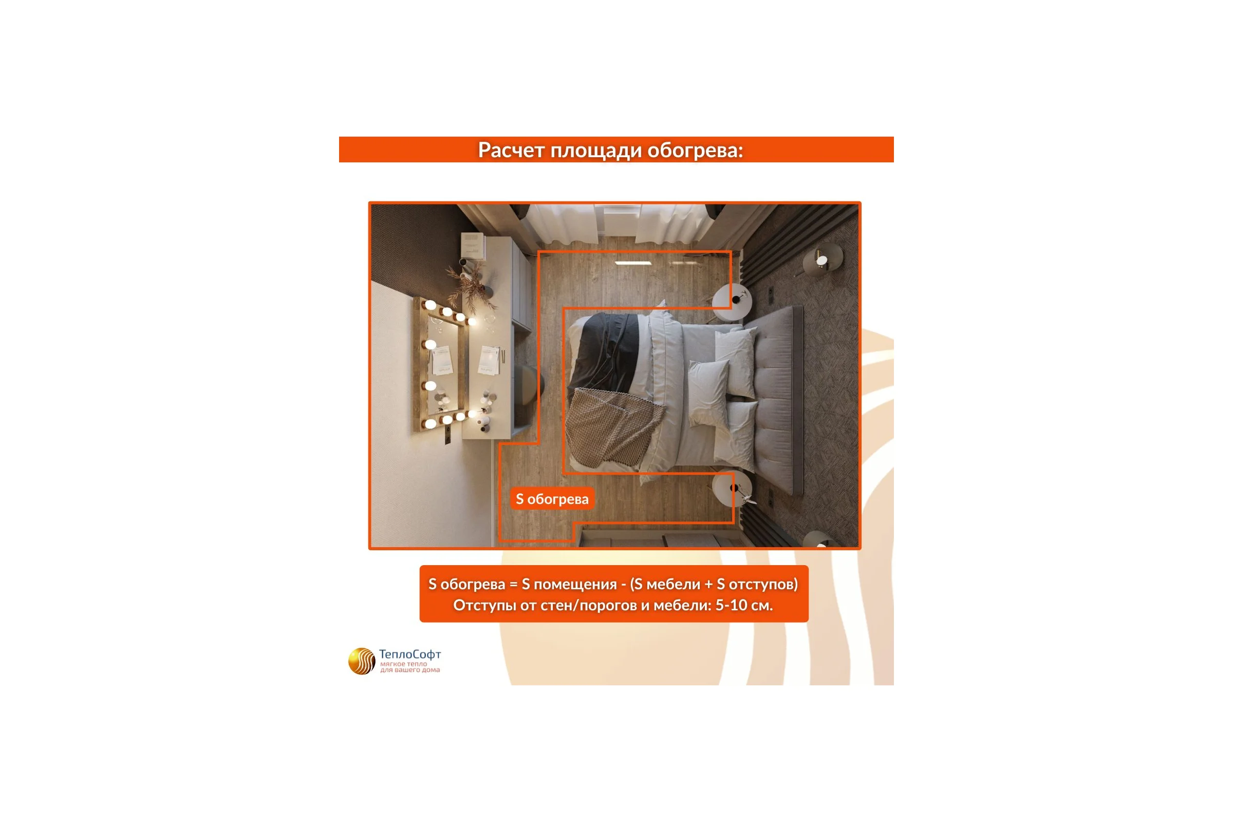 Пленочный теплый пол ТеплоСофт электрический инфракрасный ширина 100см 15м.кв. с умным wi-fi терморегулятором. Инфракрасная пленка 15м2 плёнка100 15метров/М2