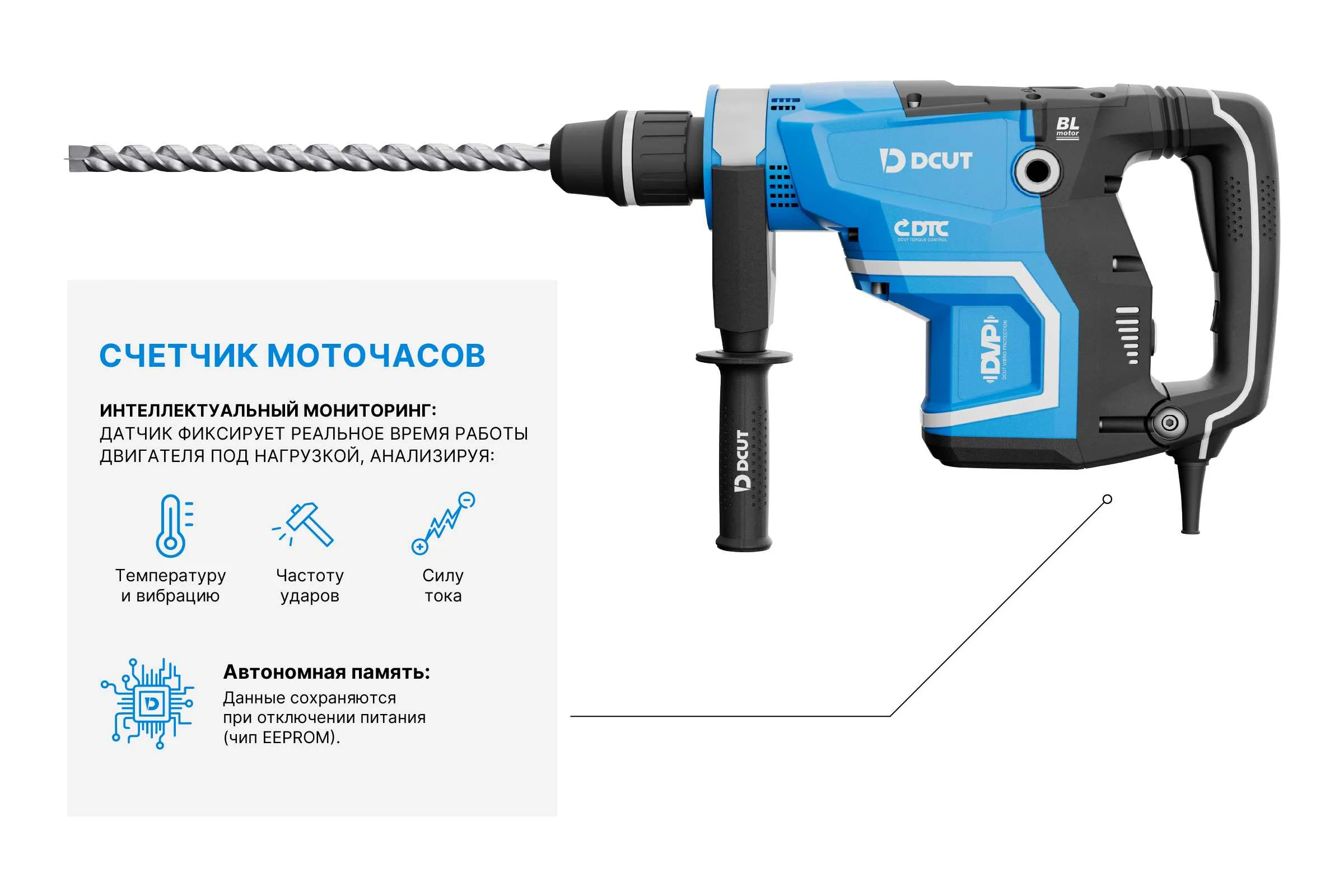 Перфоратор DCUT SDS max, бесщёточный, 1600Вт, 2реж, 18Дж, 1500-3000у/м, 10,3кг. DBRJ1816 DBRJ1816-SP2