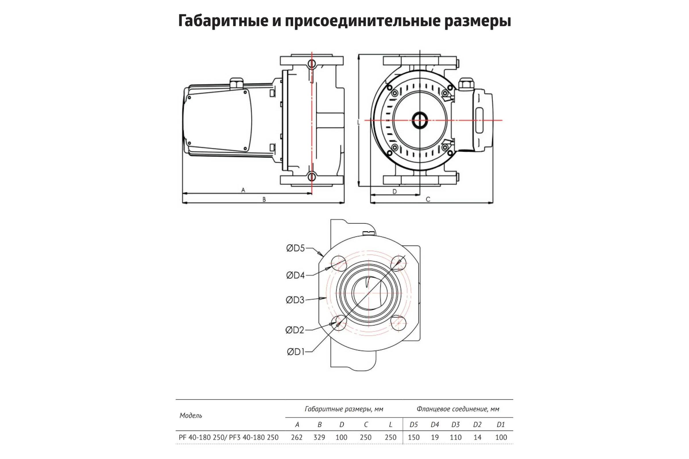 Насос циркуляционный UNIPUMP (отопление), PF 40-180, 250 Вт, 3-х скоростной 41561