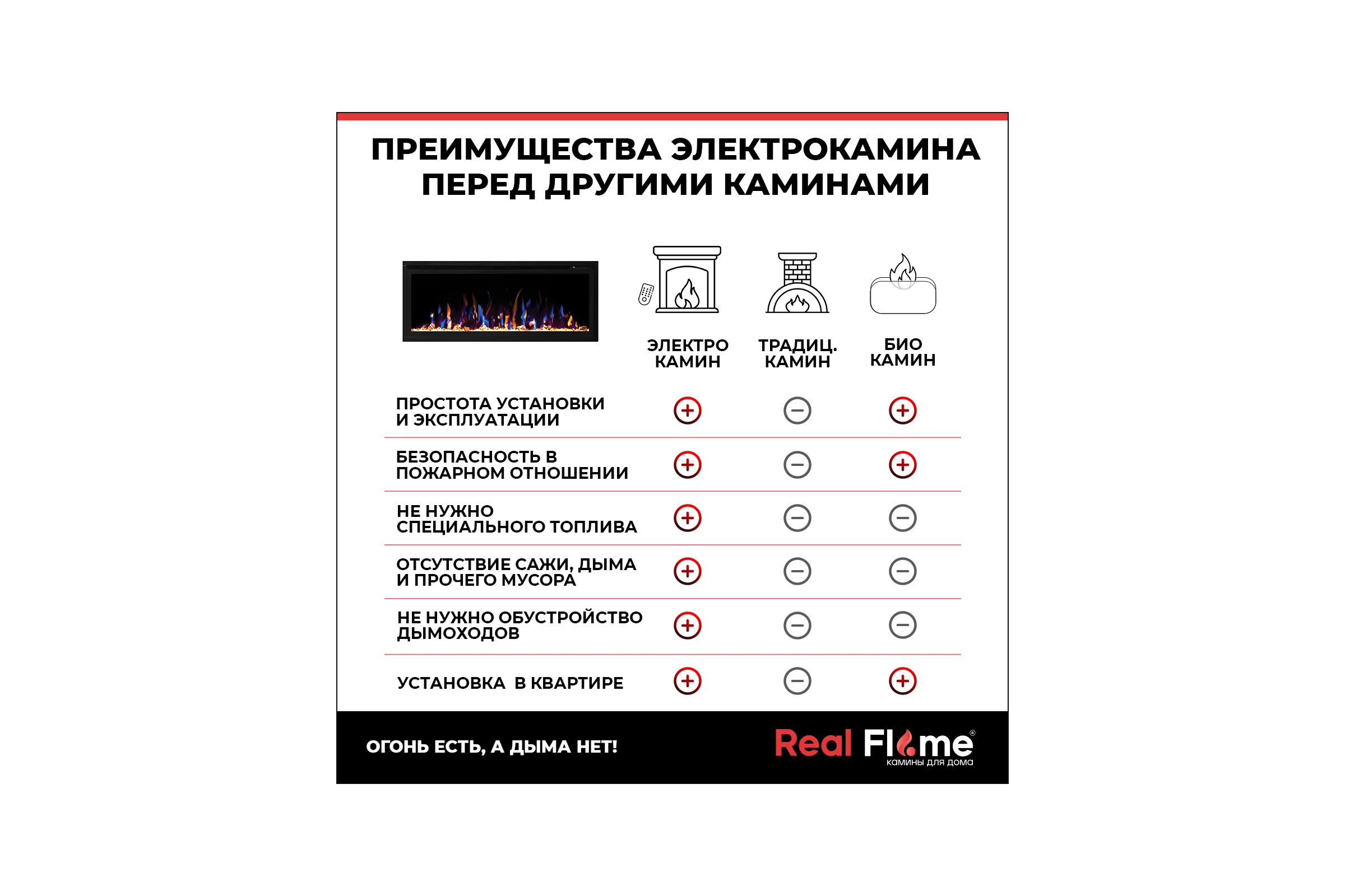 Каминокомплект RealFlame FRANKFURT 42 SAPHIR S 42 10019905