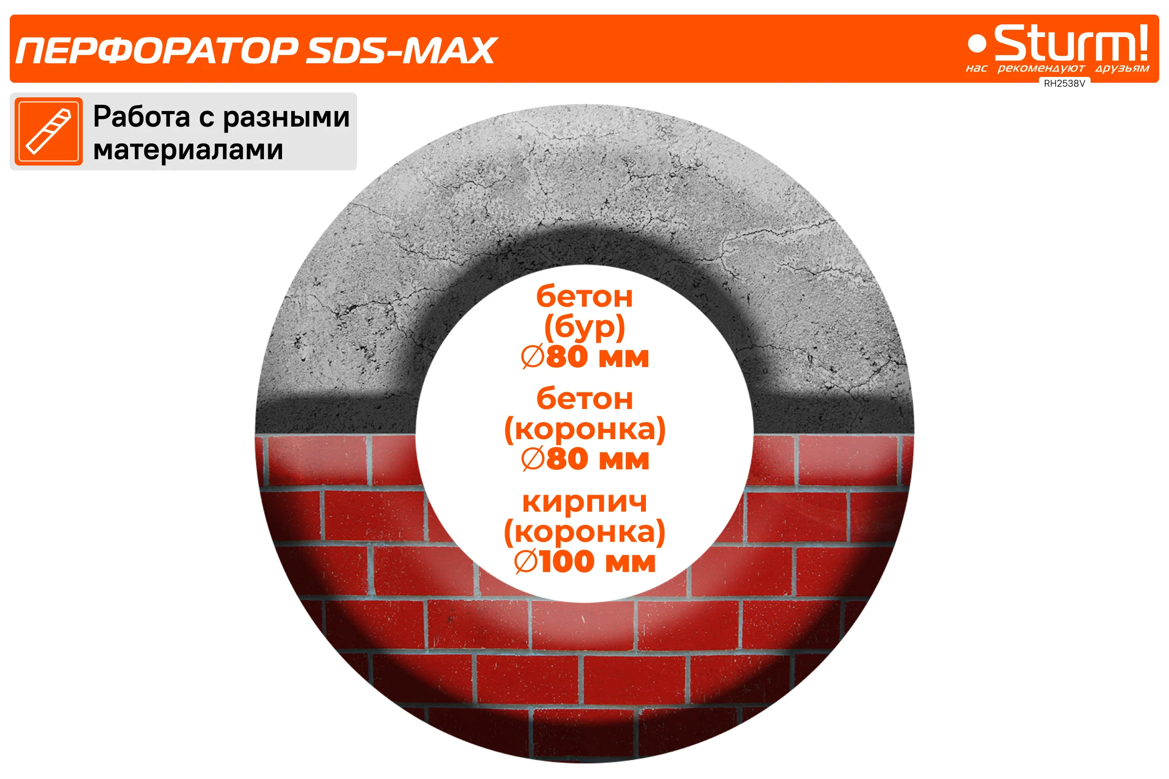Перфоратор Sturm SDS-MAX RH2538V