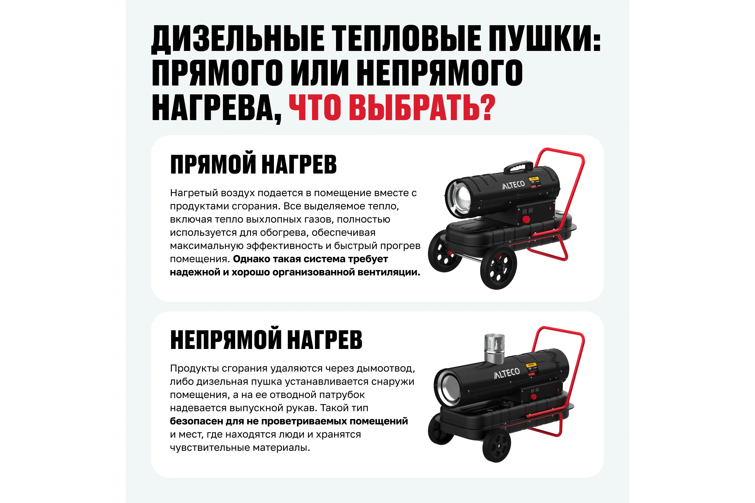Нагреватель на жидком топливе ALTECO DH 30 (30 кВт) 93050