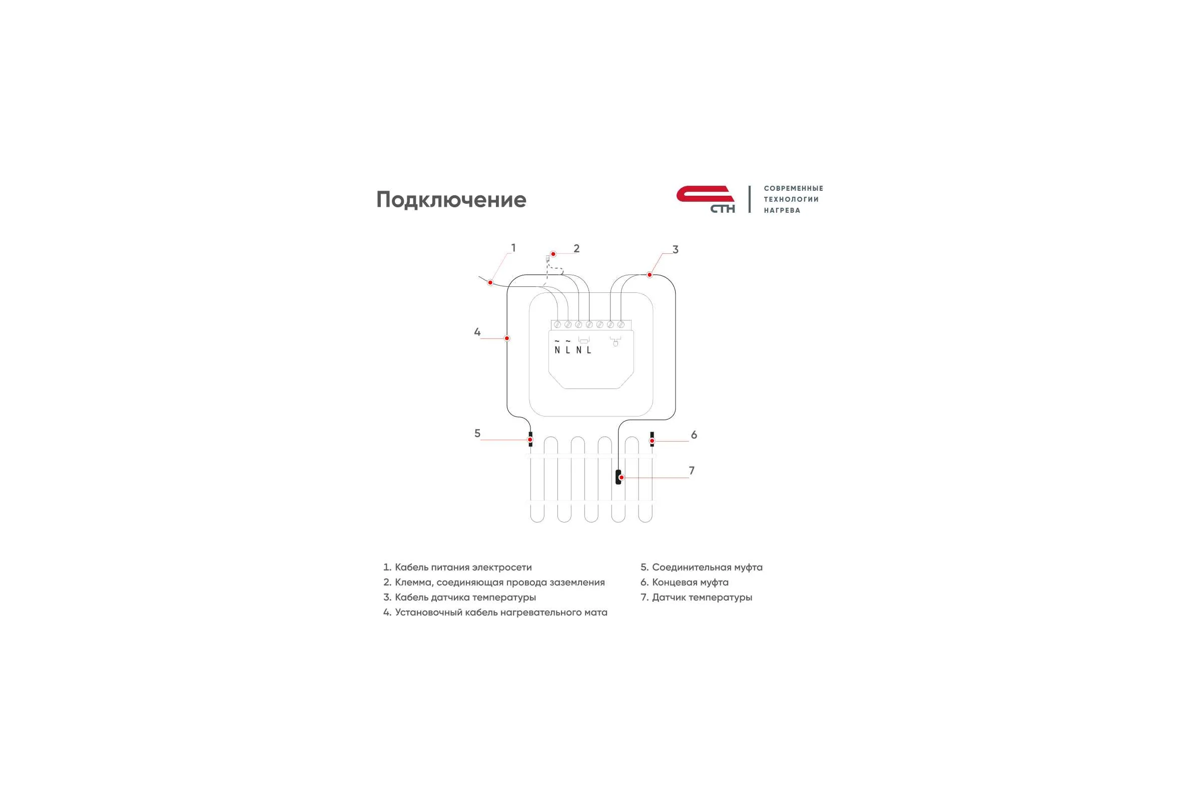 Терморегулятор СТН E51.716 Черный