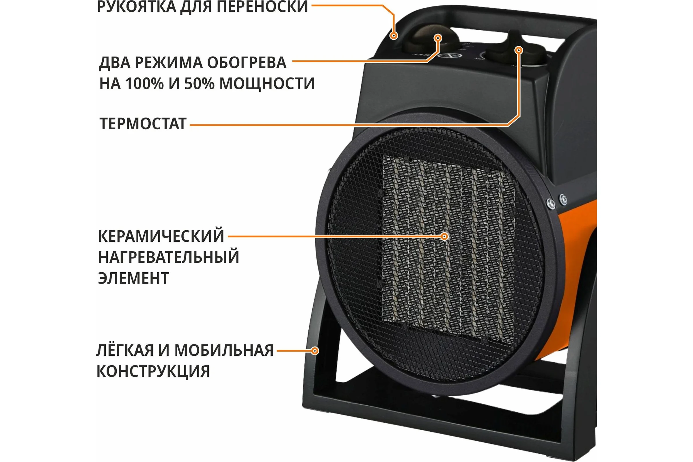 Пушка тепловая электрическая MAXPILER (1,5/3кВт, 220м³/ч, обогрев 30м², керамический нагреватель, защита) MEH-3001