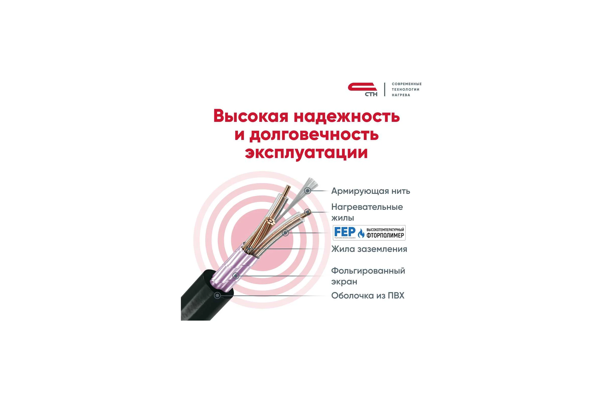 Теплый пол Мат СТН Квадрат тепла КОМФОРТ-1400-7,0 КМ КОМФОРТ-1400-7,0