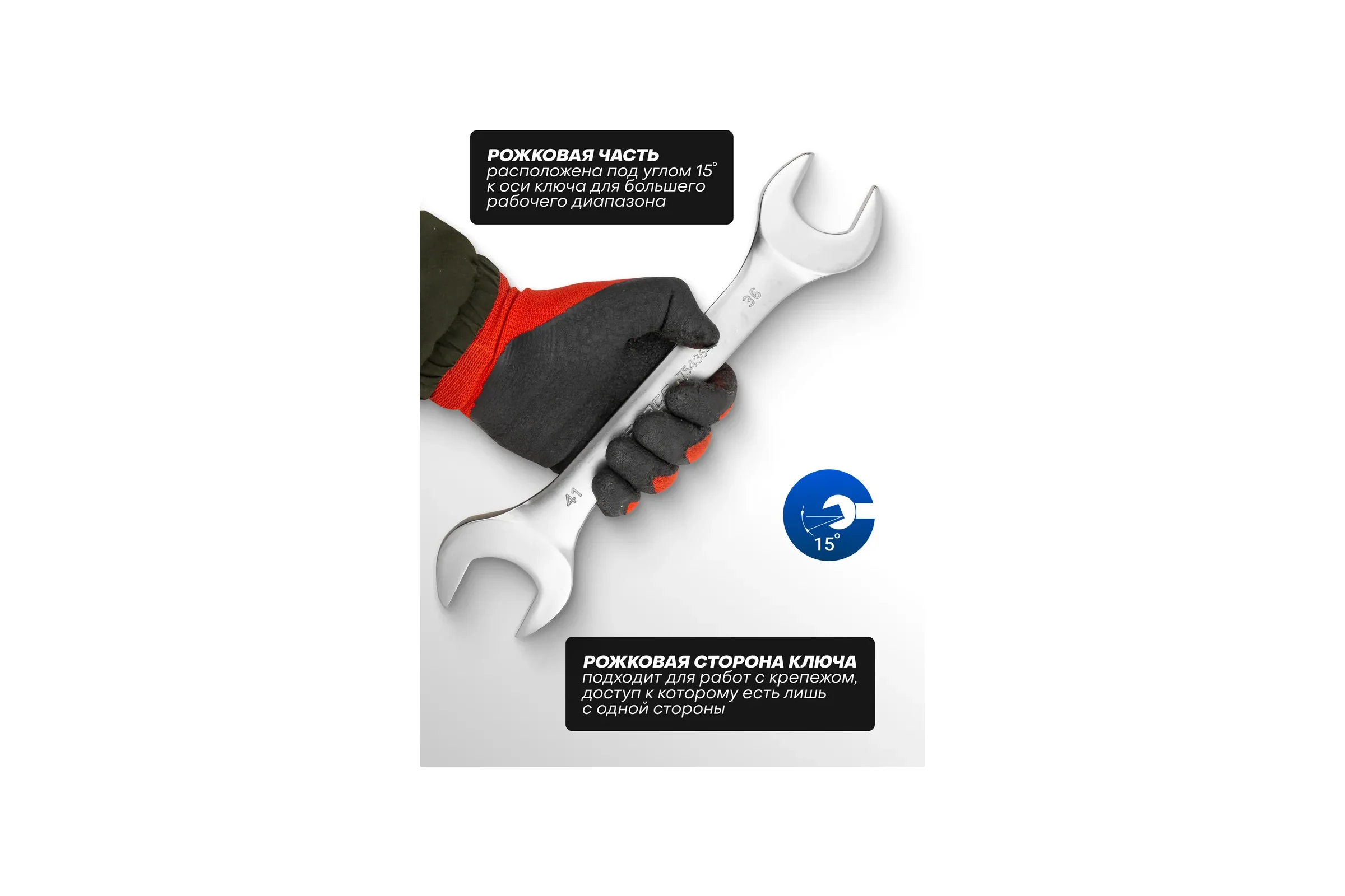 Ключ рожковый Forsage 36х41мм F-7543641(9954)