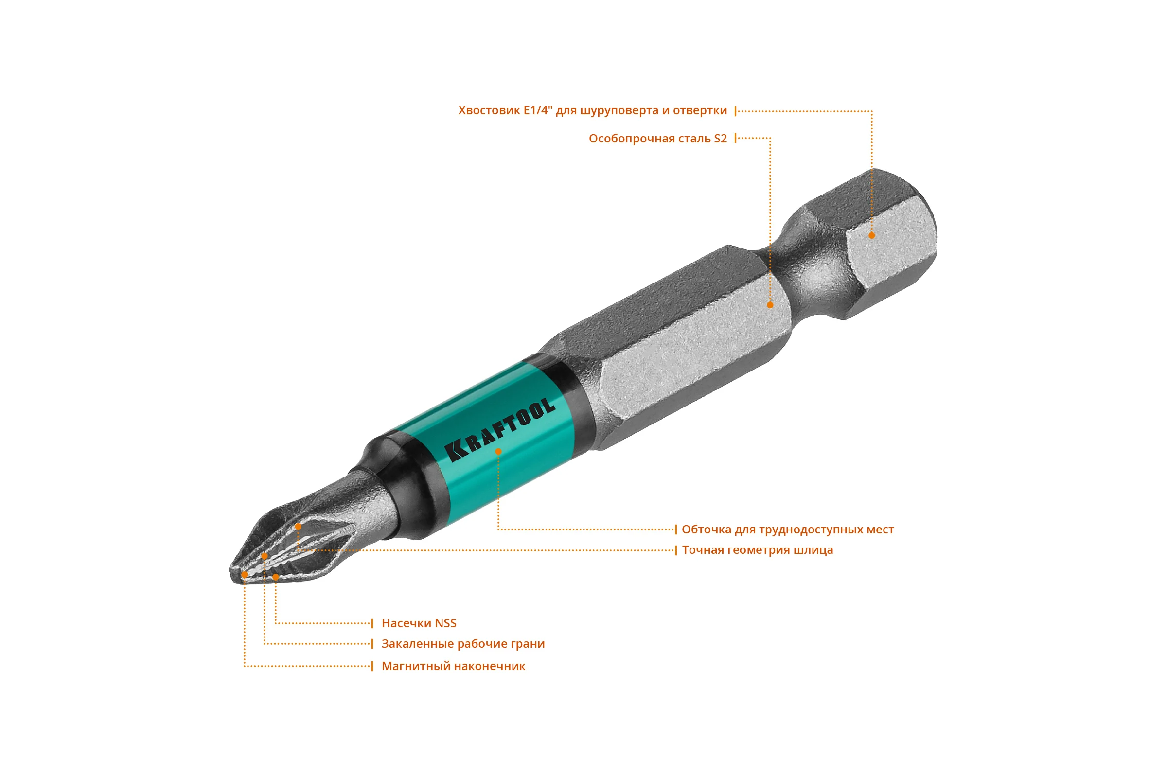 Бита KRAFTOOL Optimum PH 2, 300 мм, 2 шт 26122-2-300-2