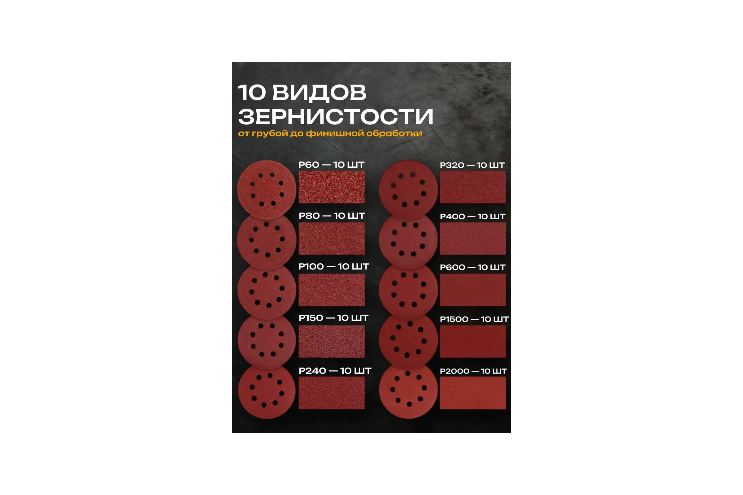 Набор кругов шлифовальных на липучке BestRoom 125мм 100шт P60,p80,p100,p120,p150,p180,p240,p320,p400,p600p,150,p2000