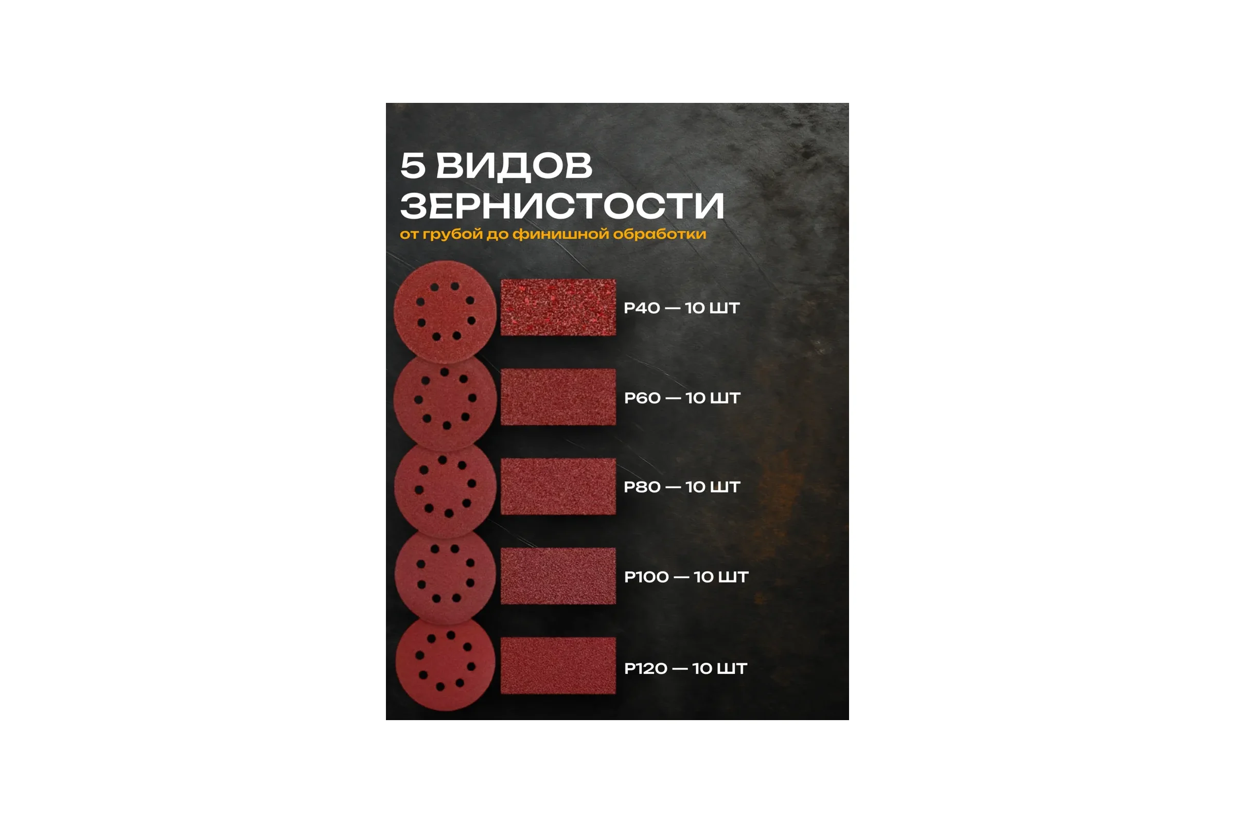 Набор кругов шлифовальных на липучке BestRoom 125мм 50шт P40,P60,p80,p100,p120