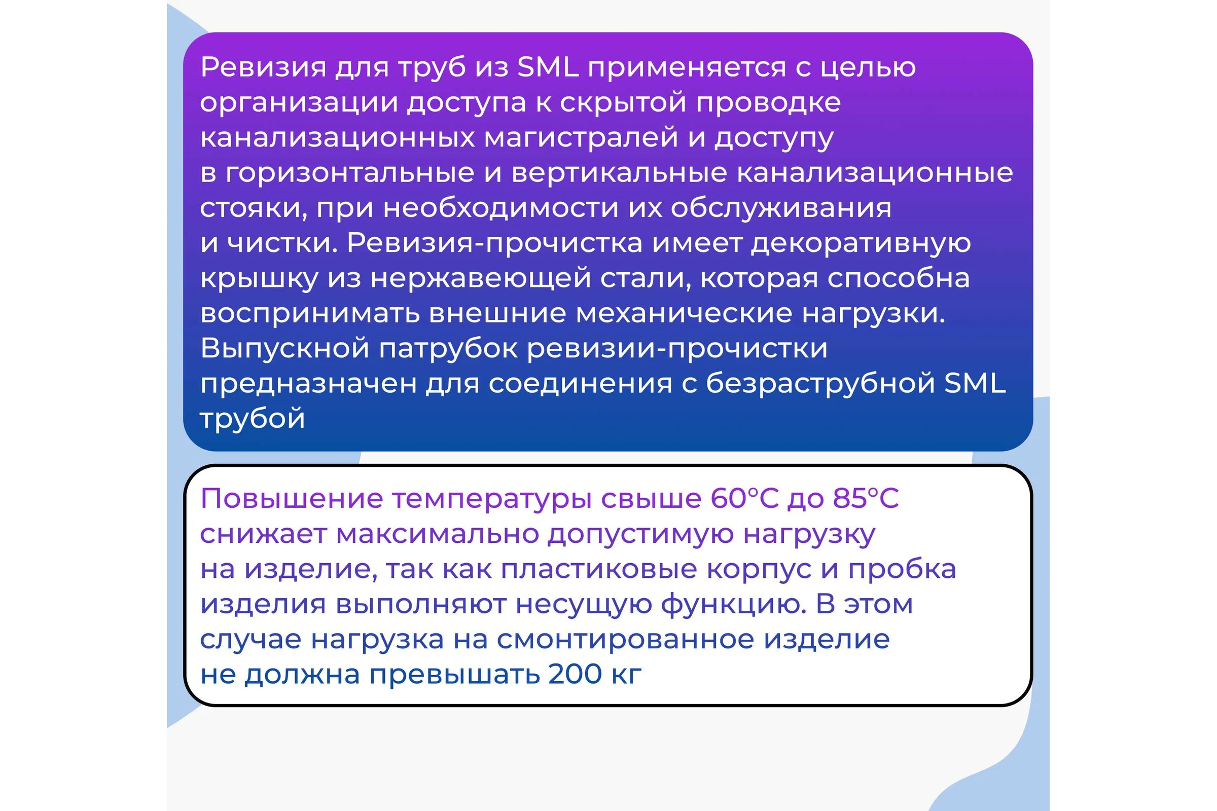 Лючок-прочистка/ревизия Татполимер ТП-98 SML 58810