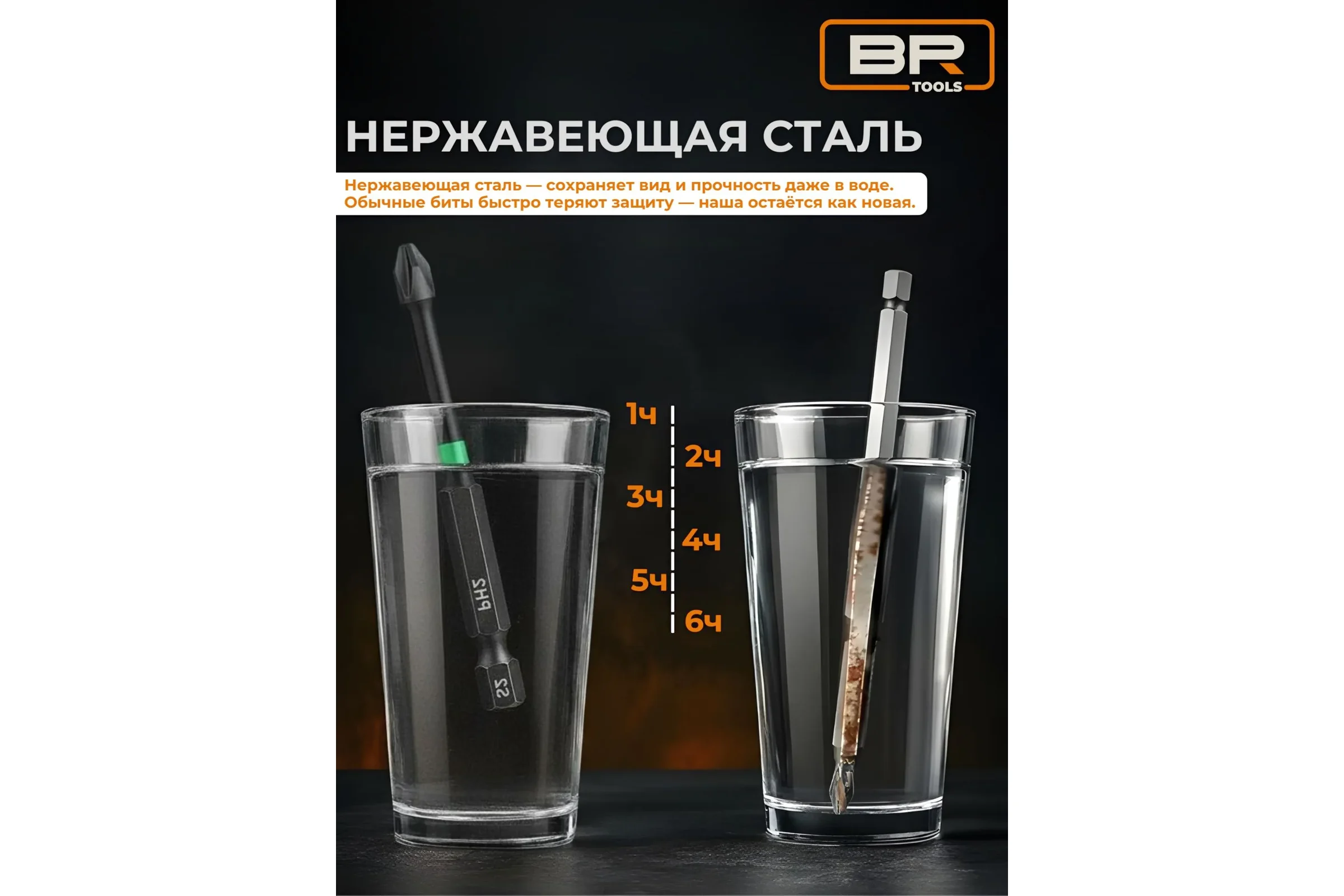 Набор торсионных бит для шуруповерта магнитные BestRoom Биты торсионные 5шт 50-150мм (112-566)