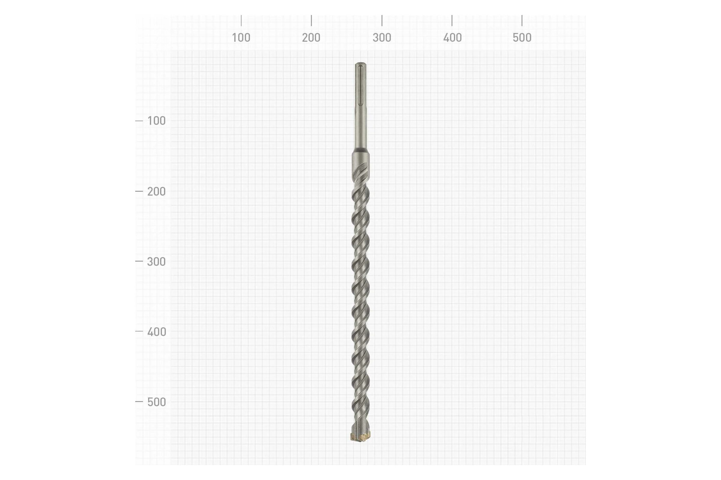 Бур SDS-Max ТРИГГЕР 88011 (двойная спираль, 4 резца), 30х415/540мм тов-225217