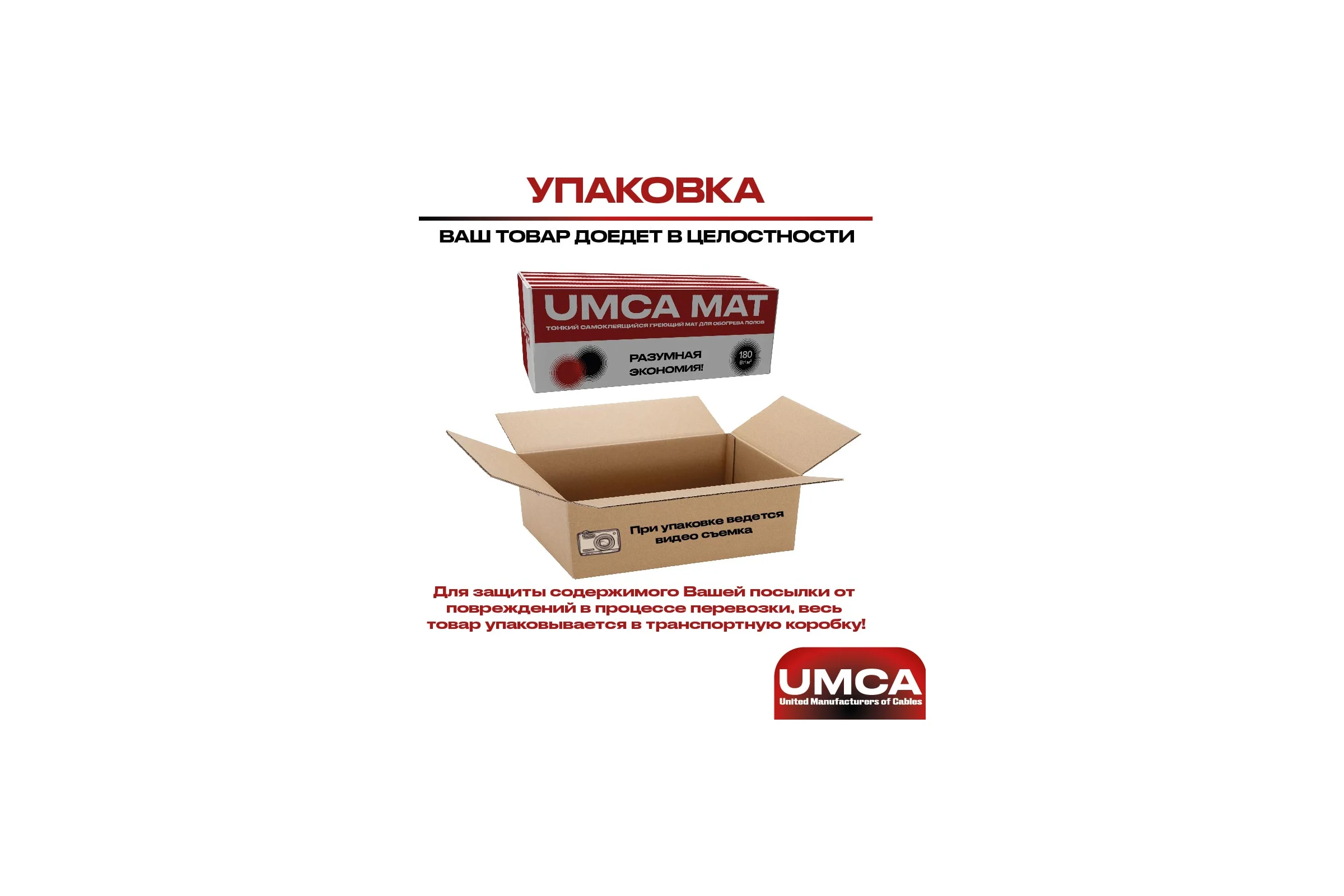 Комплект теплого пола электрический мат для квартир и домов 180 Вт/м², 4.0 м²/720 Вт UMCA 208007