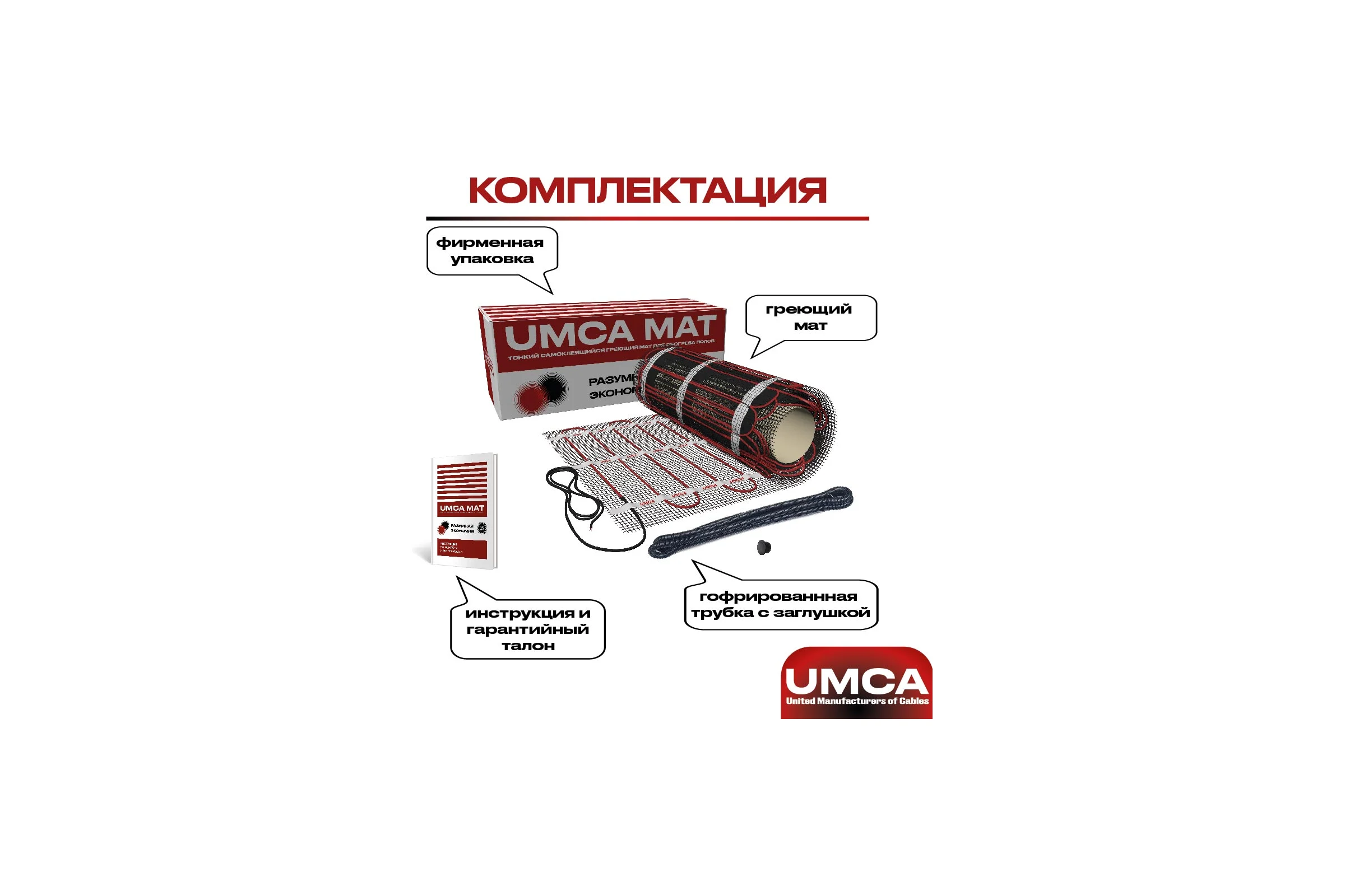 Комплект теплого пола электрический мат для квартир и домов 180 Вт/м², 6.0 м²/1080 Вт UMCA 208010