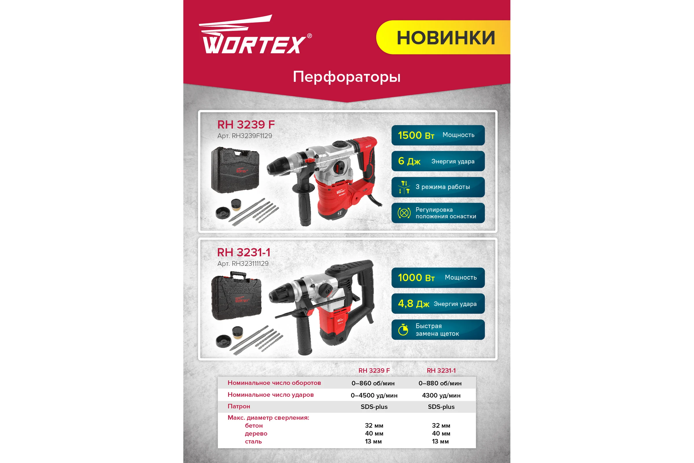Перфоратор WORTEX RH 3231-1 в чемодане (RH323111129A2) + набор сверл 16 шт. ЦВ-0646557600