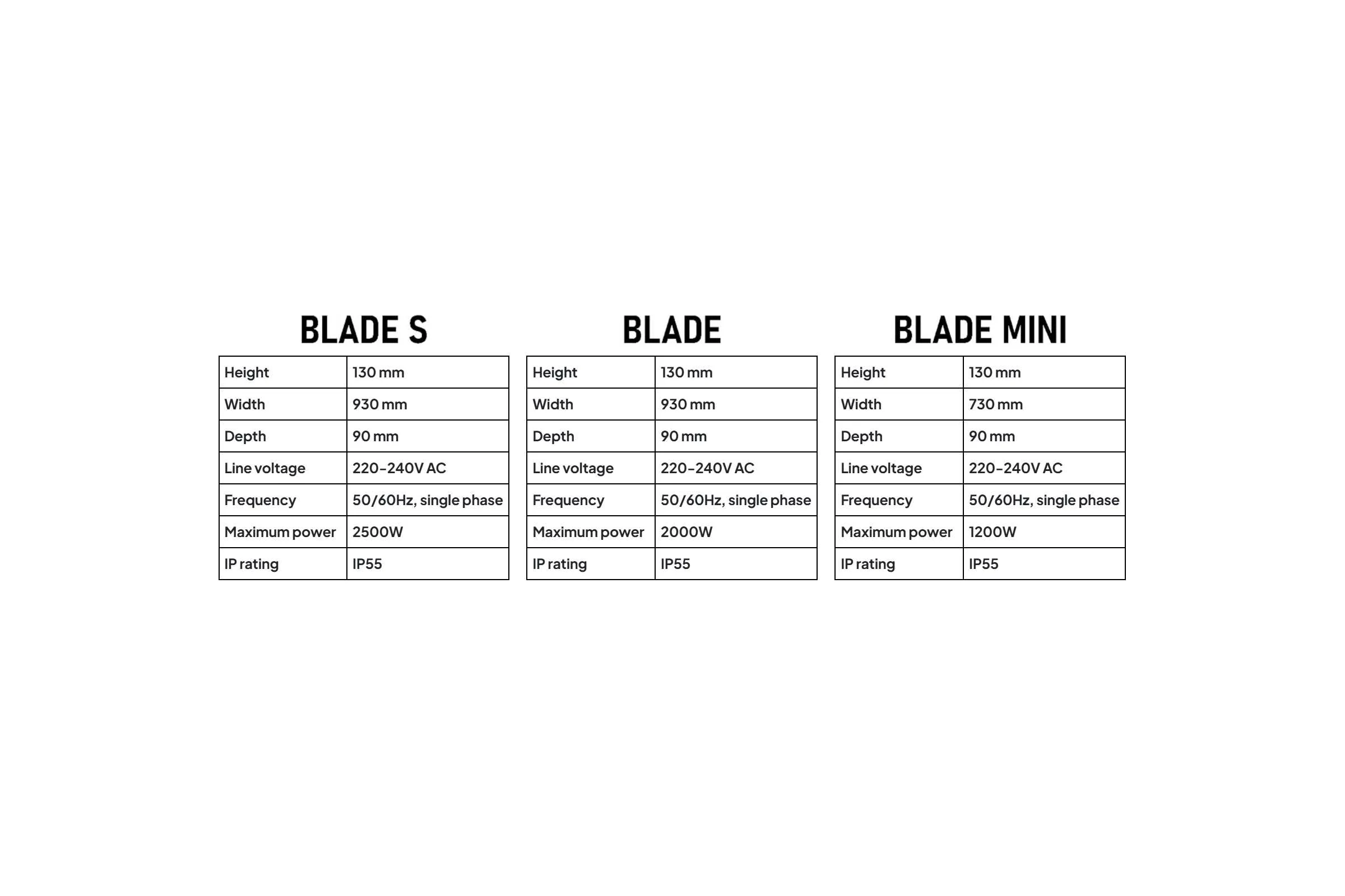 Настенный карбоновый обогреватель Veito Blade mini silver BM1200RWS