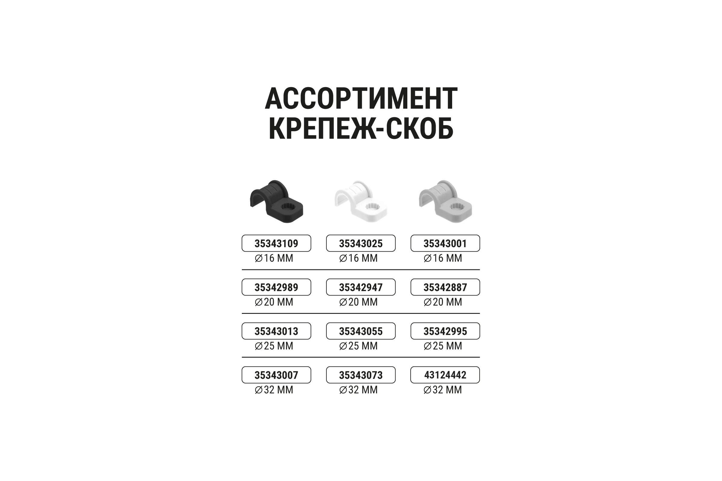 Крепеж-скоба TDM ELECTRIC для трубы 32 мм односторонняя для прямого монтажа черная, упаковка 400 штук SQ0405-6115