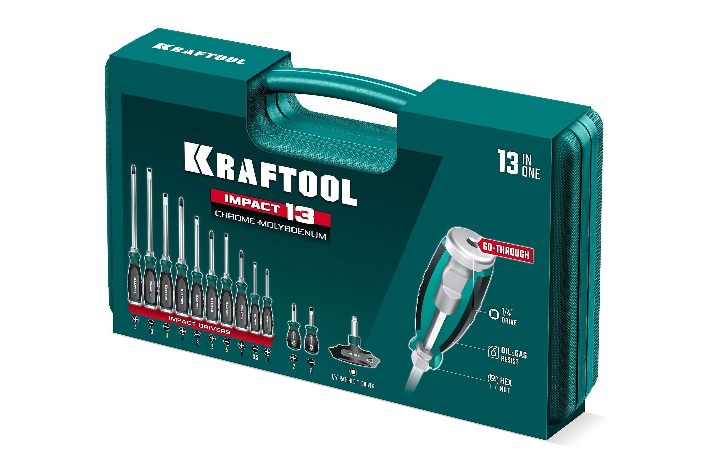 Набор ударных отверток KRAFTOOL Impact 13 шт, сквозной стержень Cr-Mo 25035