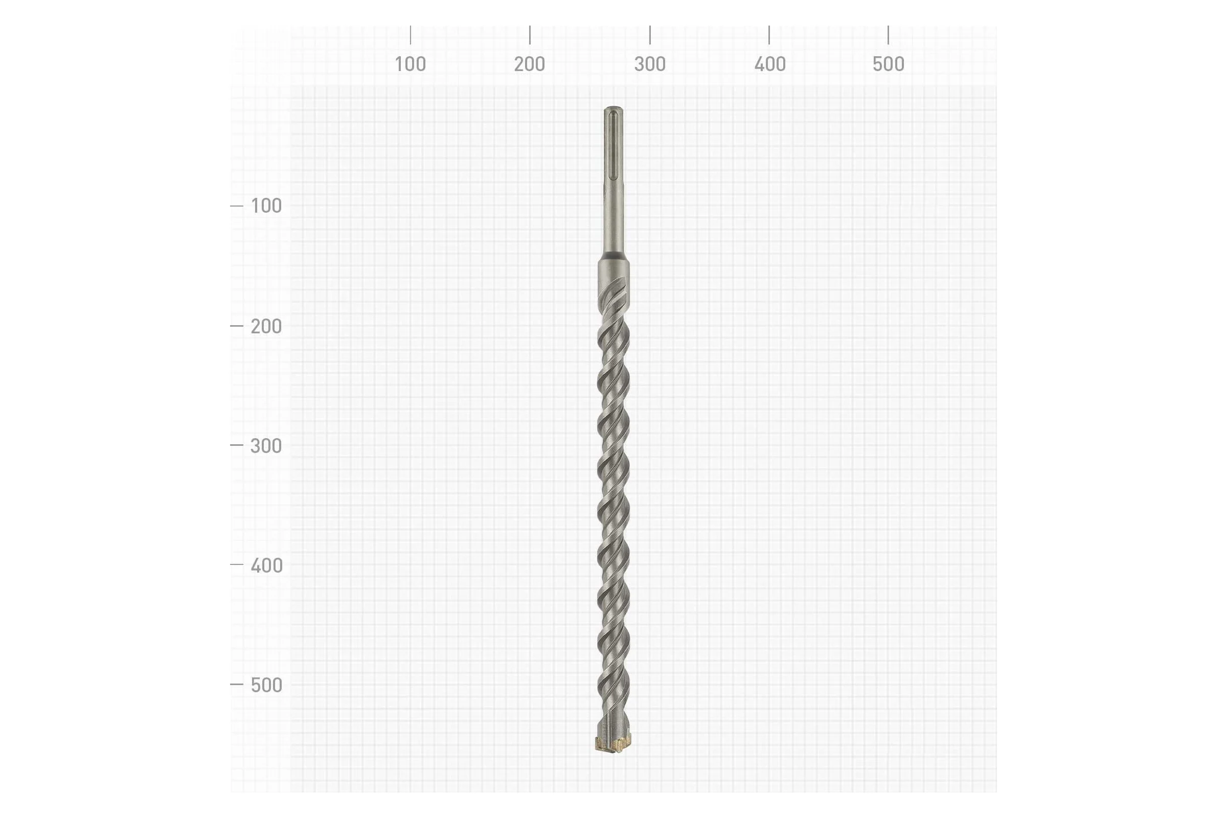 Бур ТРИГГЕР 88012 SDS-Max (двойная спираль, 4 резца), 32х415/540мм тов-225218