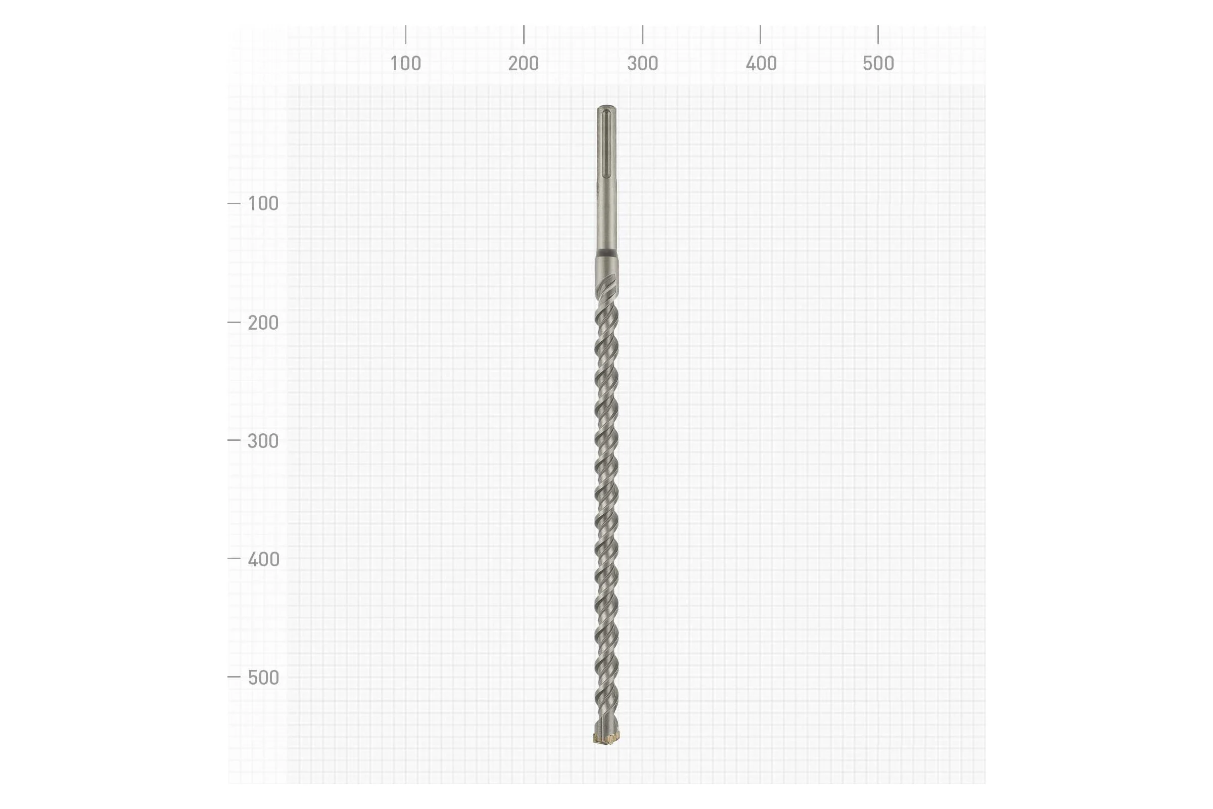 Бур ТРИГГЕР 88008 SDS-Max (двойная спираль, 4 резца), 22х415/540мм тов-225214