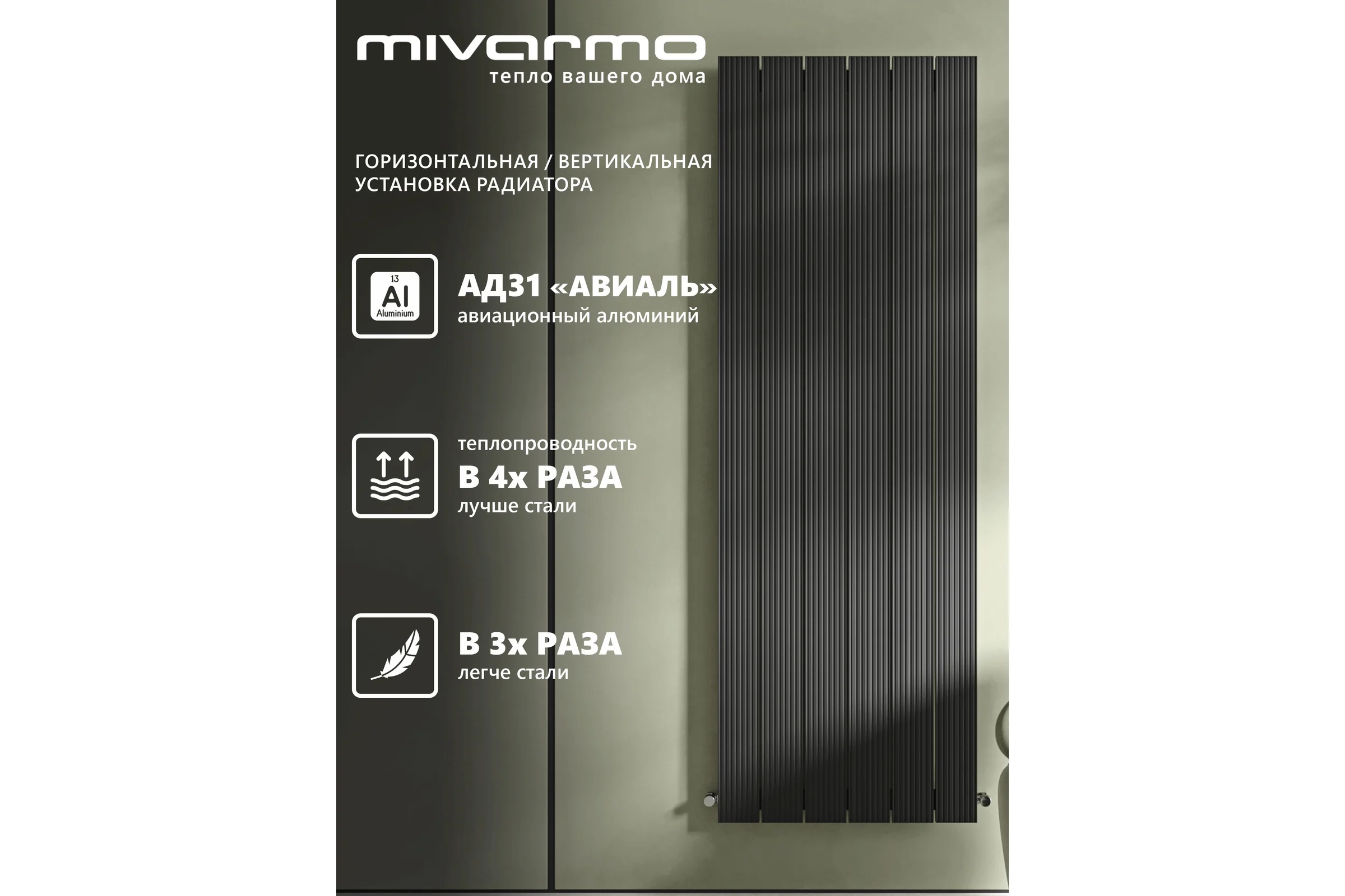 Вертикальный трубчатый радиатор отопления MIVARMO алюминиевый, 6 секций, RAL 9005 (черный муар), 175 см MB6-1750-9005