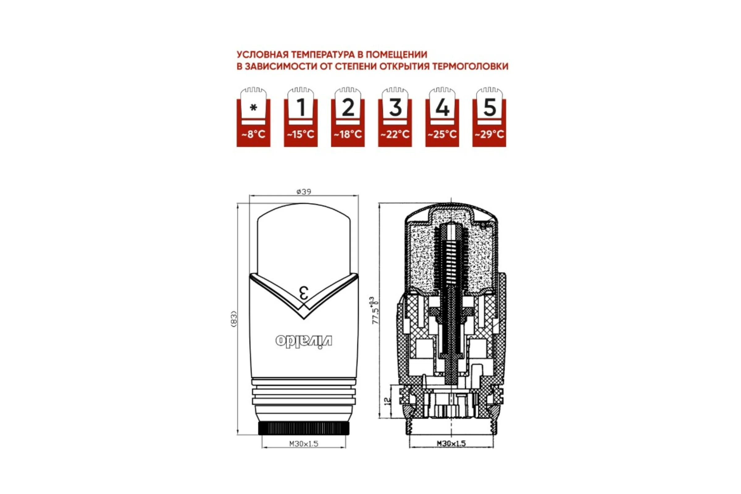 Головка термостатическая VIVALDO M30x1,5 антрацит TH-AT