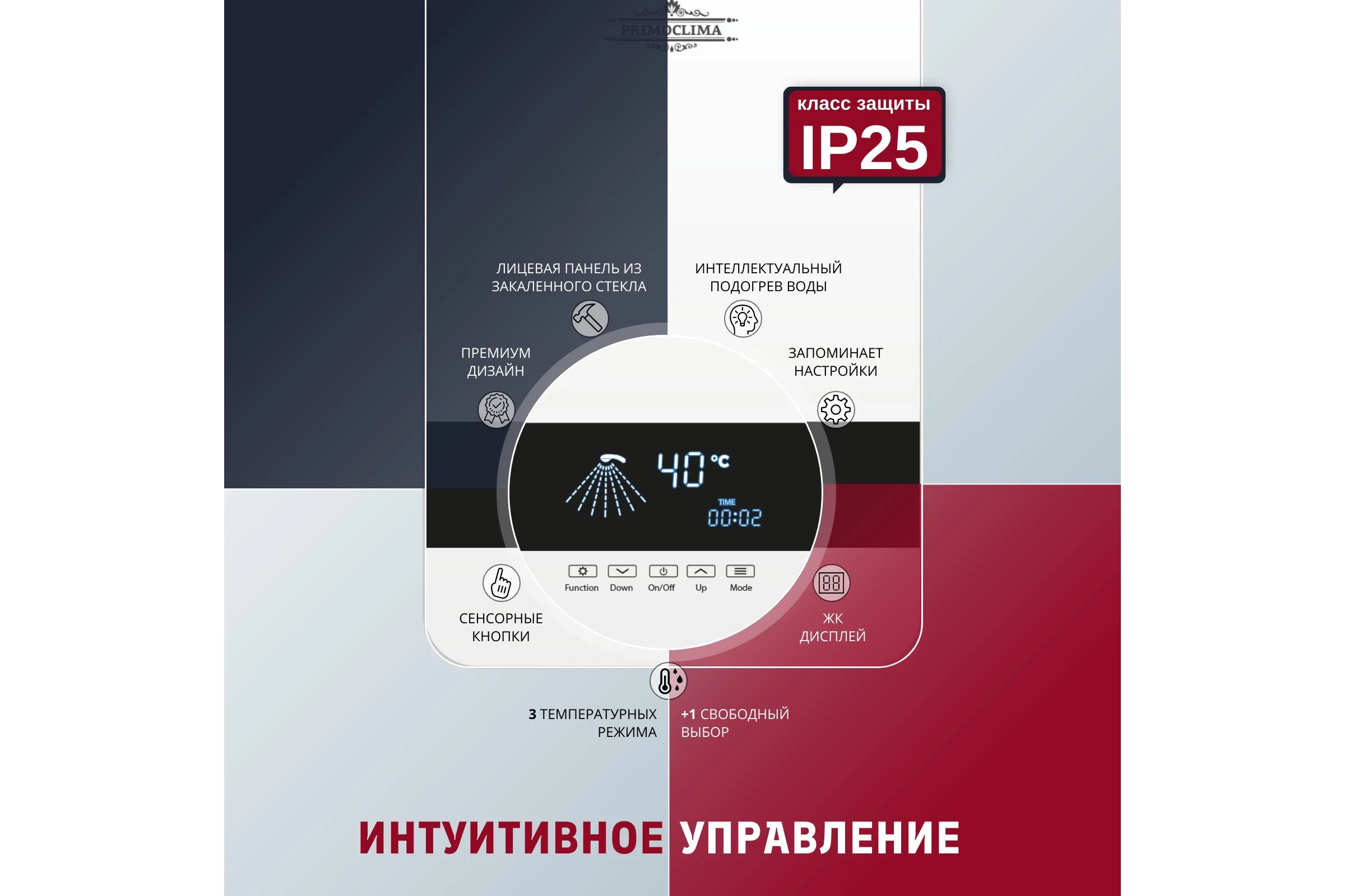 Электрический проточный водонагреватель Primoclima AQUA 10.0 кВт/380В, белый PC AQUA 10.0 (W)