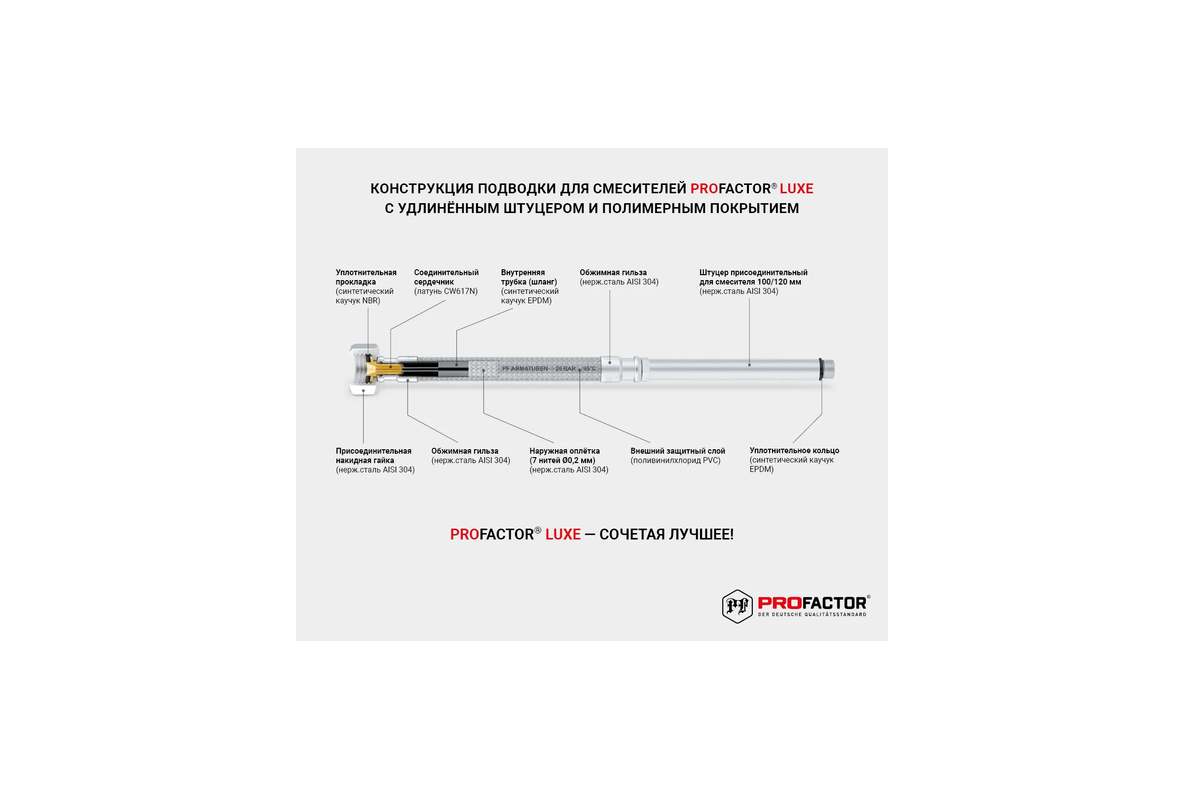 Подводка к смесителю PROFACTOR LUXE 1/2 с удлиненным штуцером 120/100мм х М10 пара - 50см PF WFH 592.50