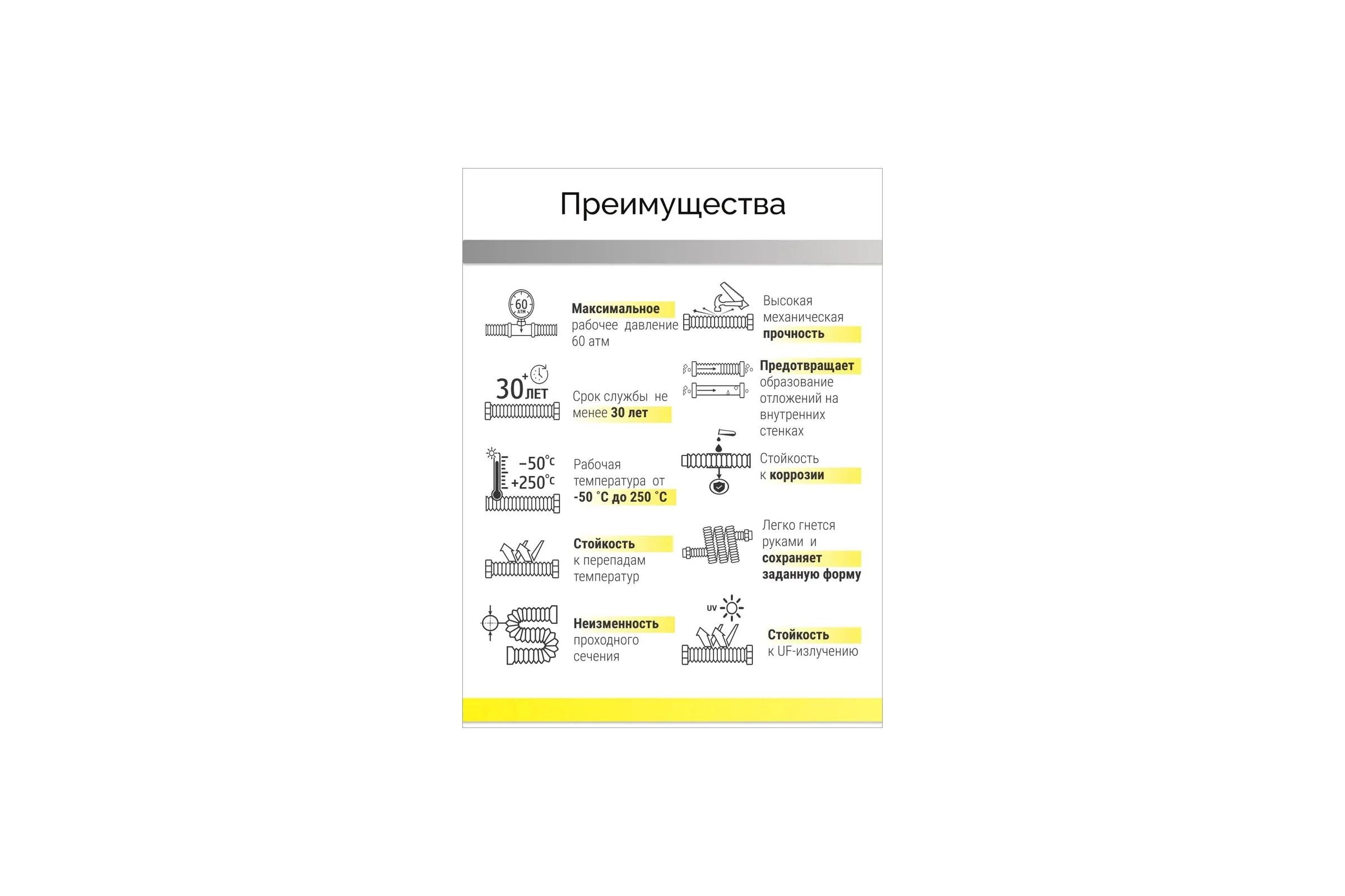 Труба гофрированная STACORT 30м, 15А из нержавеющей стали, отожженная TO-15A-30