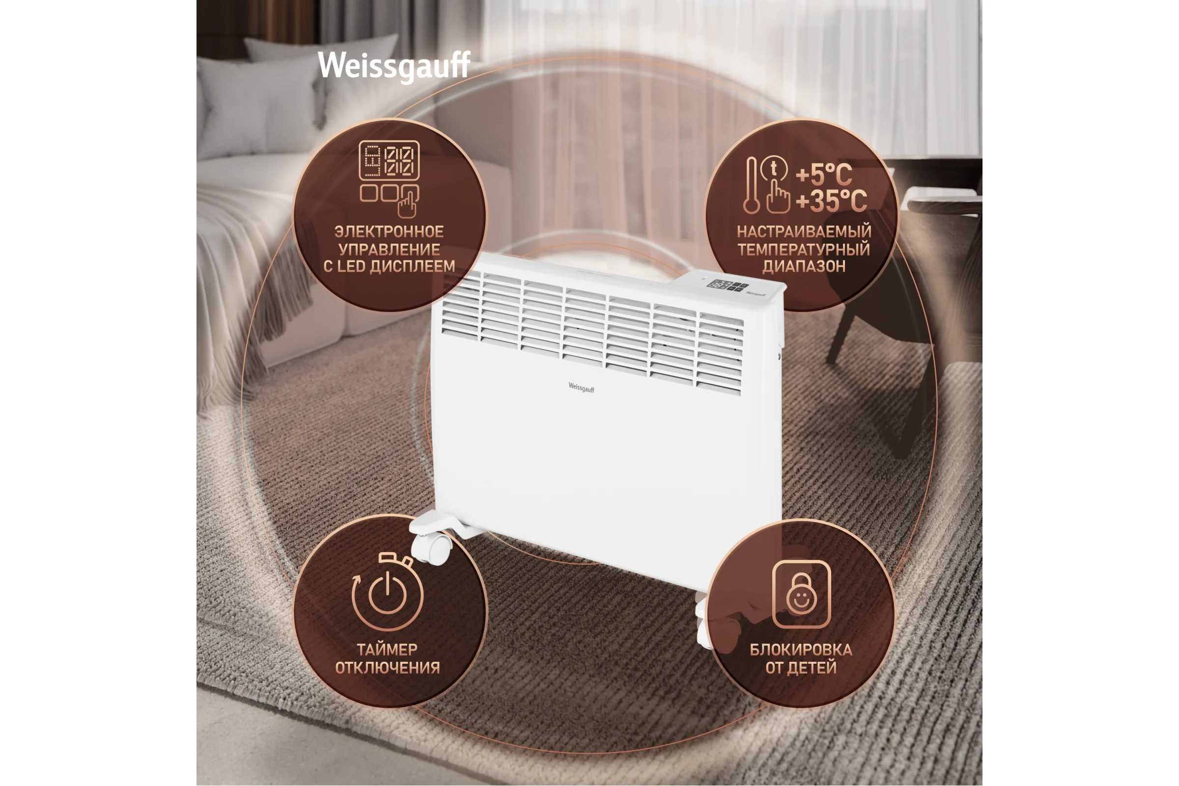 Конвектор электрический Weissgauff WCHE 1500 Touch 441150