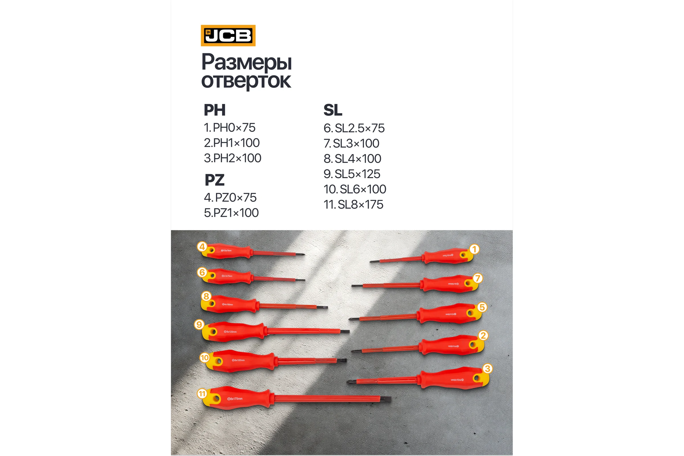 Набор отверток диэлектрических JCB 11 штук JCB-20712(66850)